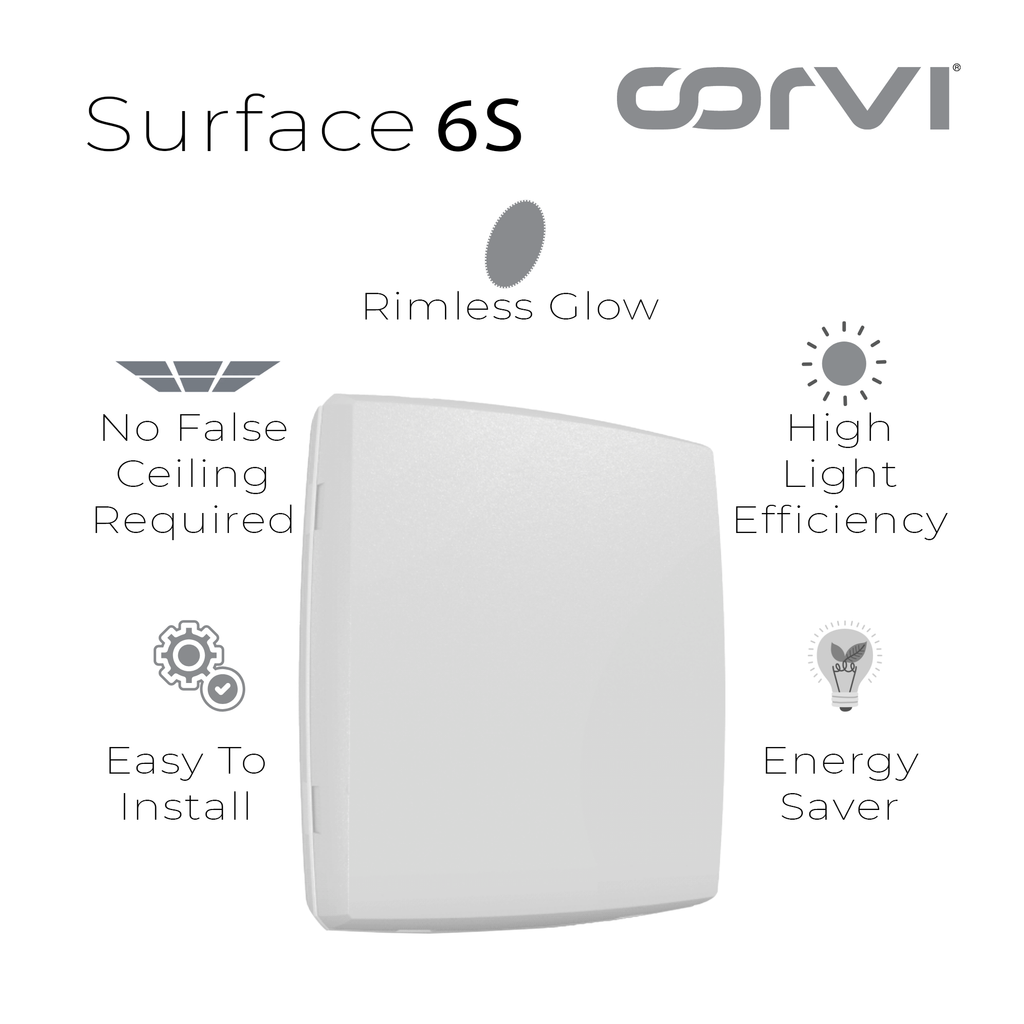 CORVI LED Surface 6S Square 15W | Dimmable, Driverless Ceiling Panel Light | Slim, Full Glow, No False Ceiling Required |  White 5700K (Pack of 2)