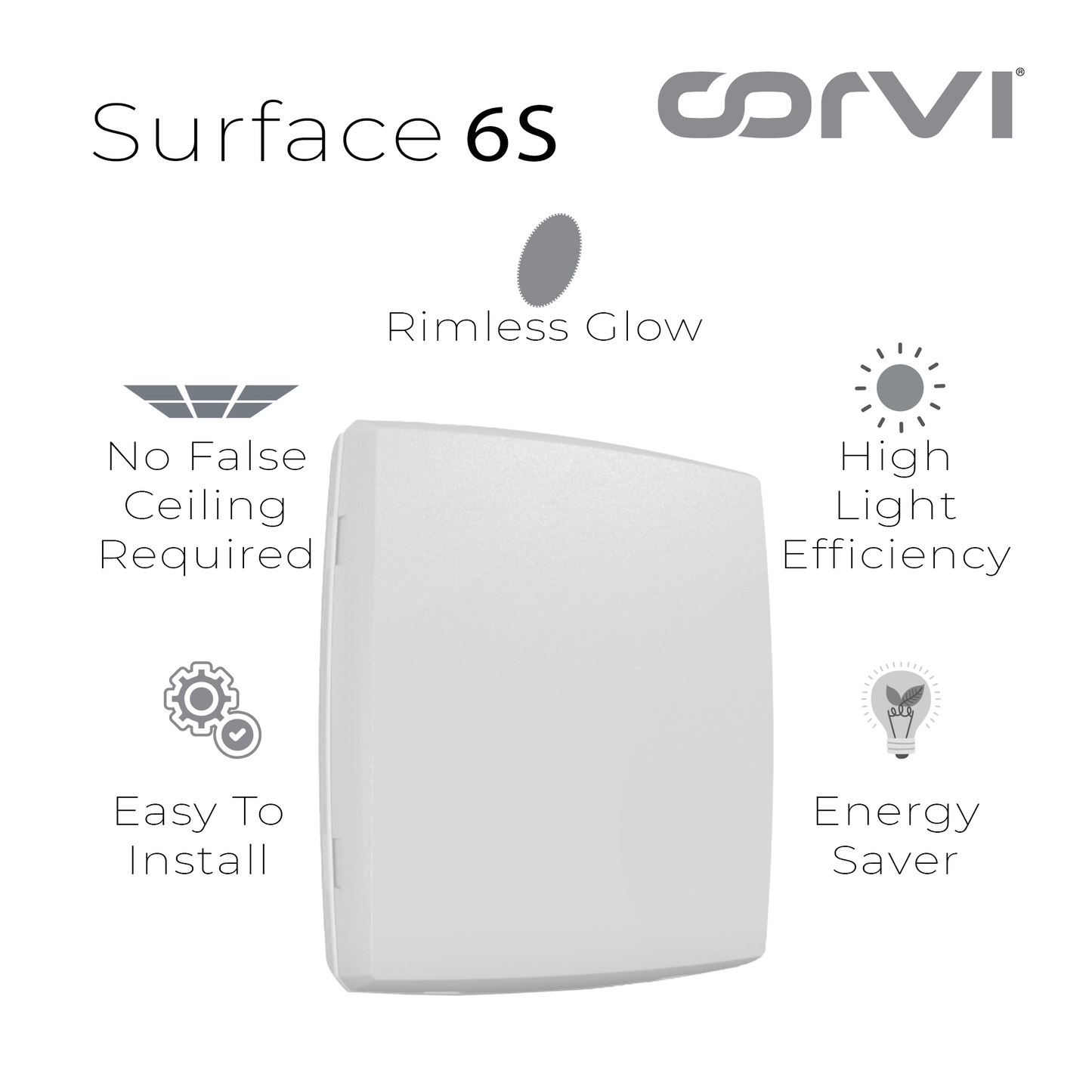CORVI LED Surface 6S Square 15W | Dimmable, Driverless Ceiling Panel Light | Slim, Full Glow, No False Ceiling Required |  White 5700K (Pack of 2)