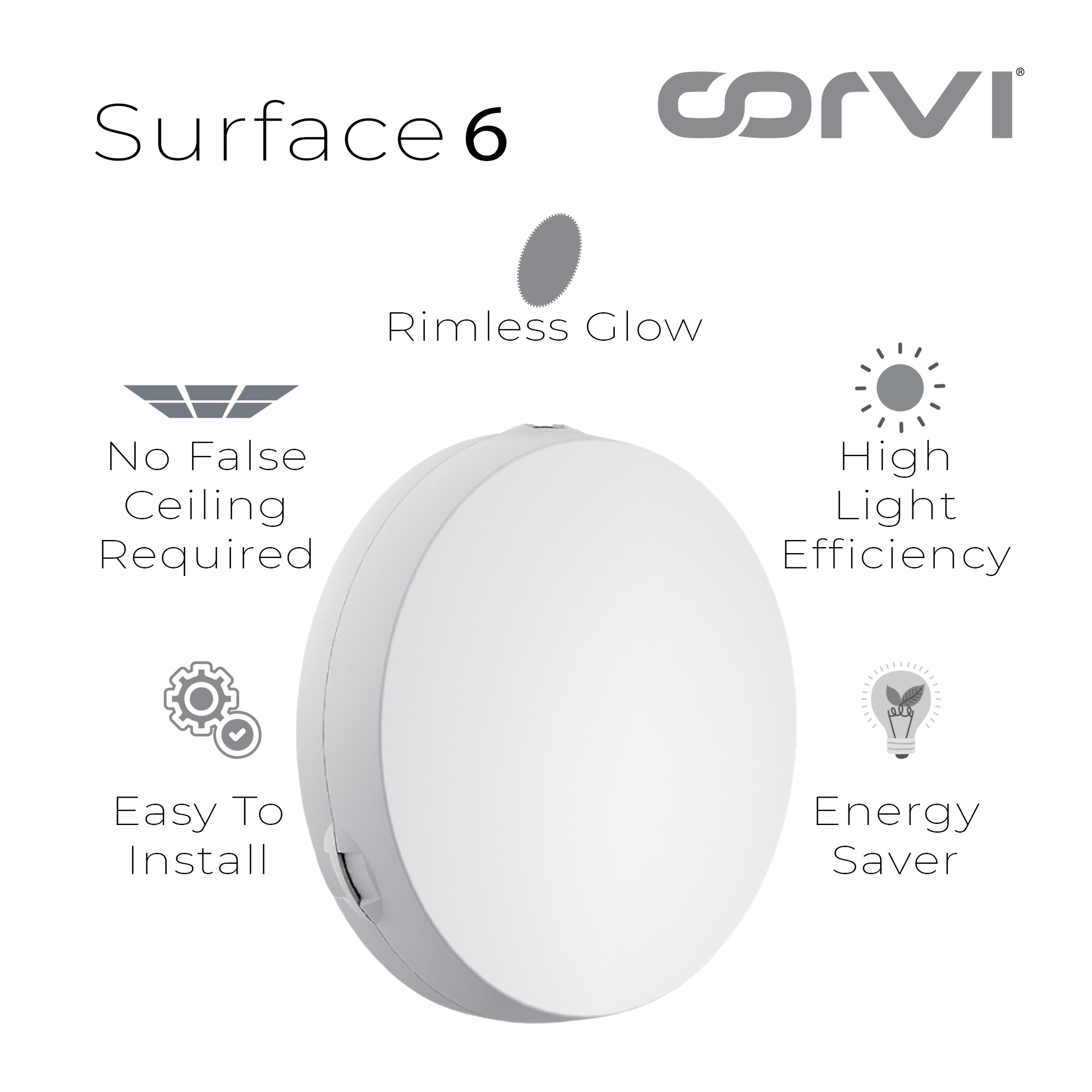 CORVI LED Surface 6 Round 15W | Dimmable & Driverless Ceiling Panel Light | Full Glow, No False Ceiling Required | Slim & Compact |  White 5700K (Pack of 10)