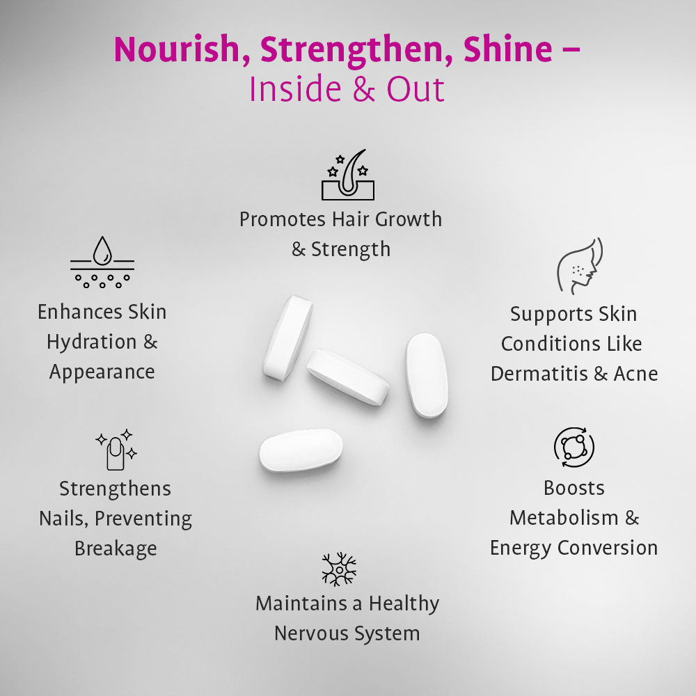 Sanct Bernhard Biotin Radiant Revive | High-Potency Biotin for Hair Growth & Strength | Supports Healthy Skin, Strong Nails & Metabolism | Essential Vitamin H for Beauty & Wellness | 60 Capsules