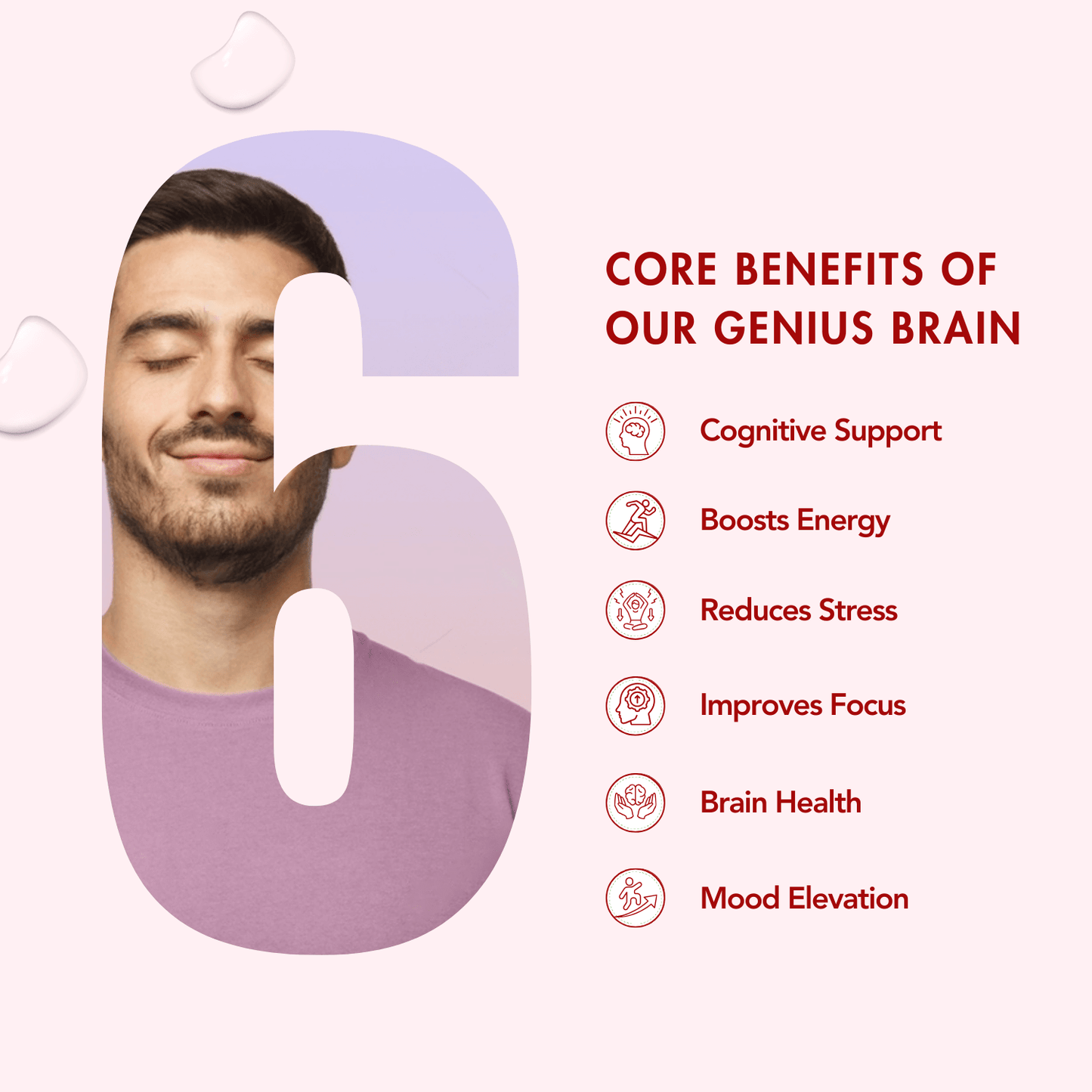 WishNew Wellness Genius Brain Booster - Advanced Nootropic for Enhanced Focus, Memory & Concentration | 60 Veg Capsules | With Mucuna, Brahmi & Ginkgo Biloba | Natural Supplement for Cognitive Support Pack of 2