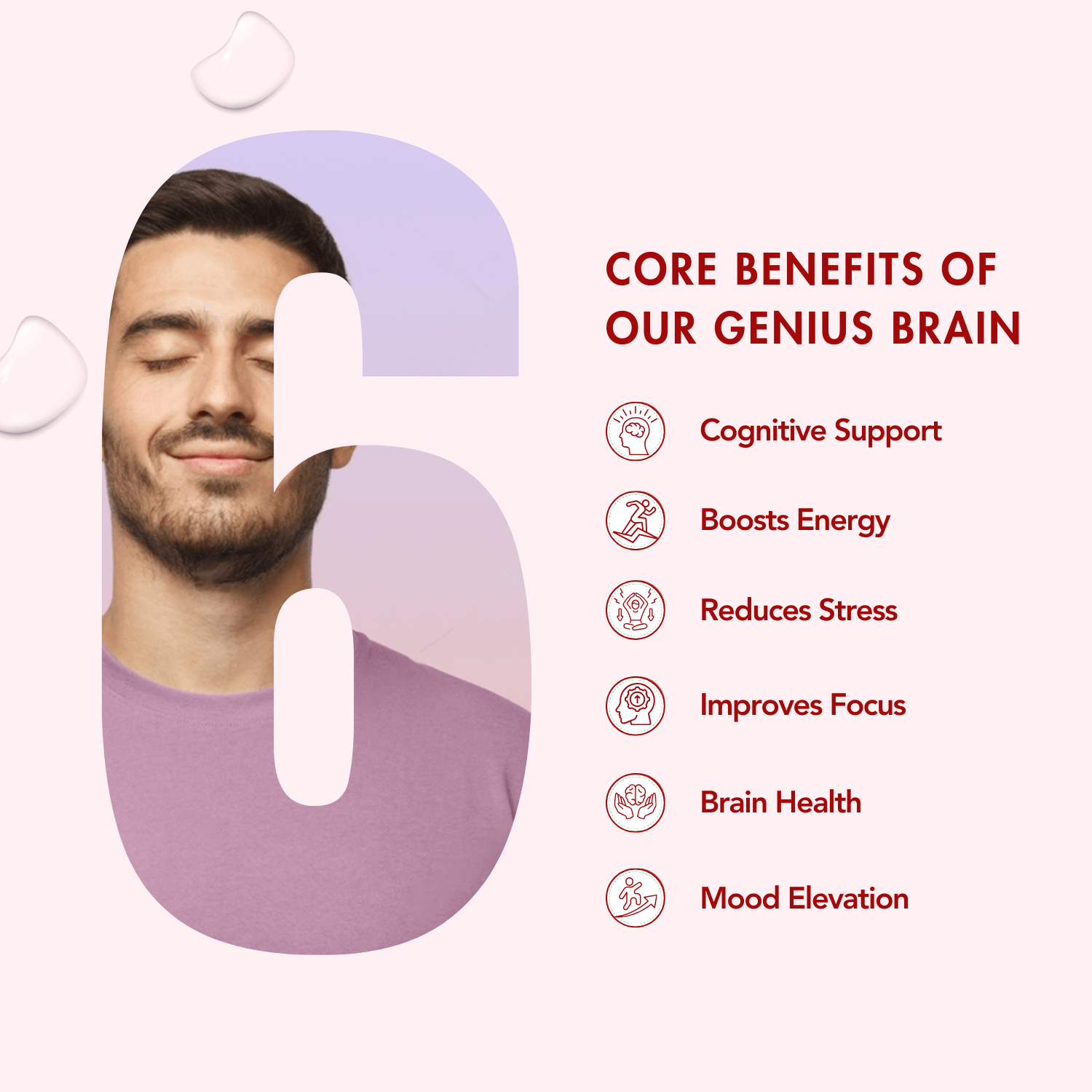 WishNew Wellness Genius Brain Booster - Advanced Nootropic for Enhanced Focus, Memory & Concentration | 60 Veg Capsules | With Mucuna, Brahmi & Ginkgo Biloba | Natural Supplement for Cognitive Support Pack of 2