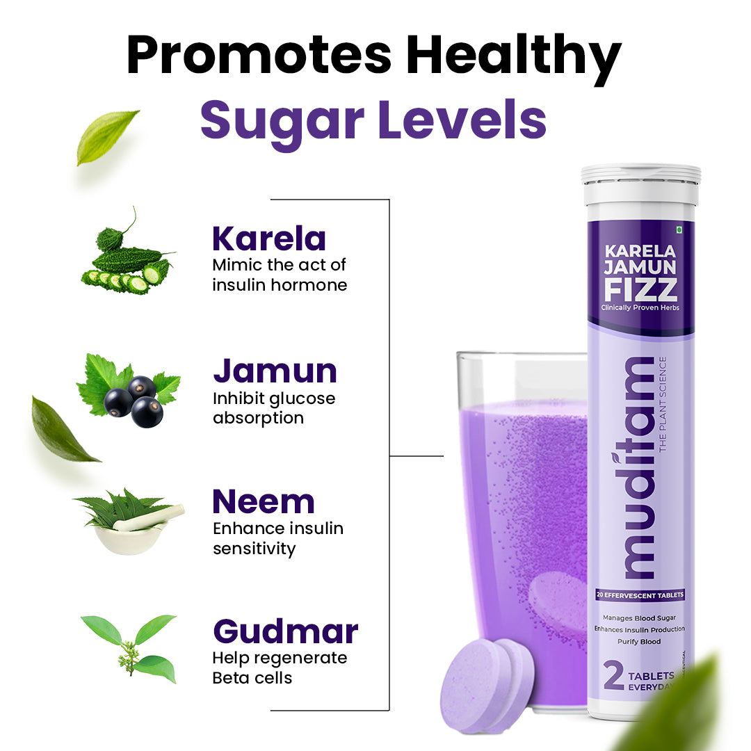 Muditam Ayurveda Sugar Management Kit Karela Jamun Fizz and Sugar Defend Pro Effervescent Tablets(Karela Jamun Juice)|Helps in High Sugar Condition|Promotes Healthy Glucose Levels| Ideal For 2 Months