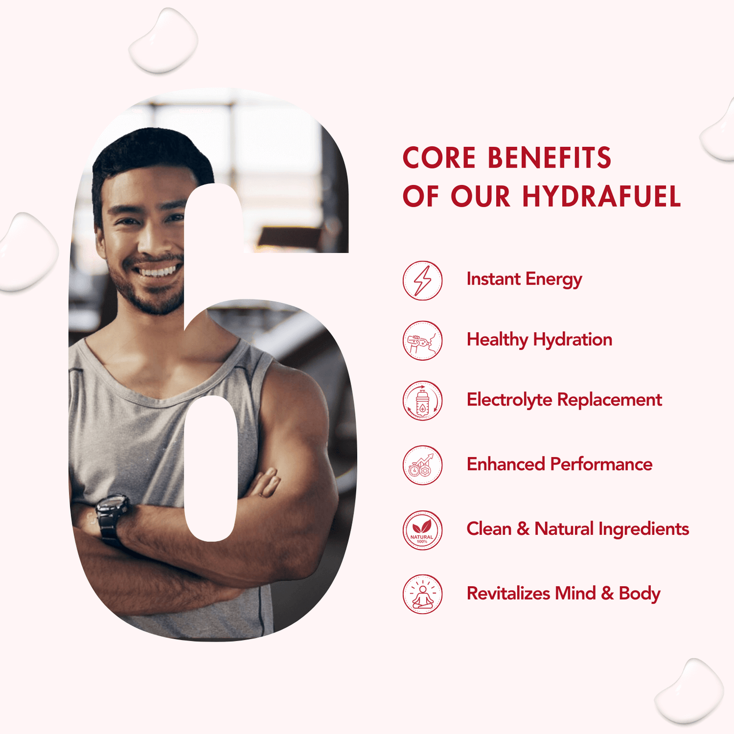 WishNew Wellness HydraFuel: Prime Electrolyte Energy Workout Drink Mix | Get Daily Hydration & Instant Energy Boost | Strawberry-Watermelon with natural Sweetness| 20 Sachets | Suitable for Men & Women