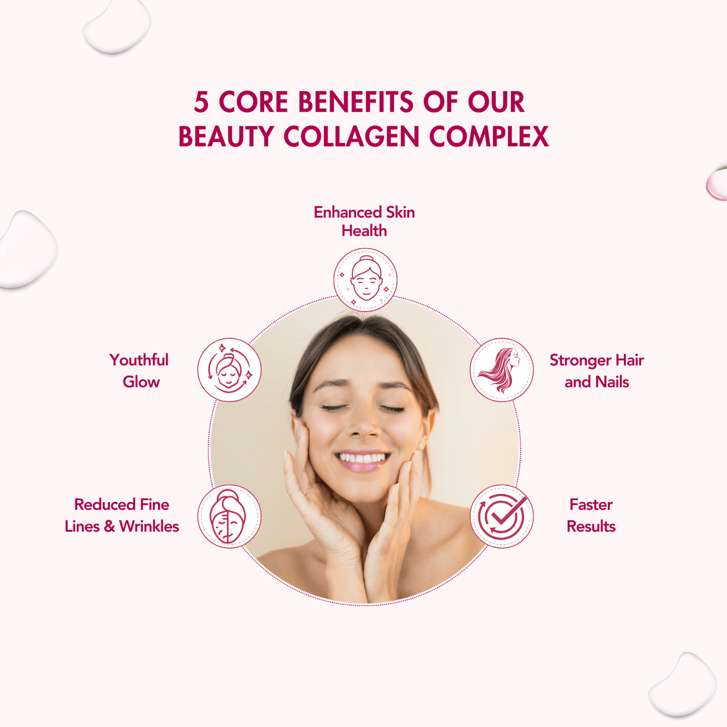 WishNew Wellness BEAUTY COLLAGEN COMPLEX | Radiant Hair, Skin & Nails | 21 Sachets with Collagen, Hyaluronic Acid, Biotin, Vitamins E & C, Rosehip & Curcumin Extracts | Enhanced Absorption Formula | Blueberry