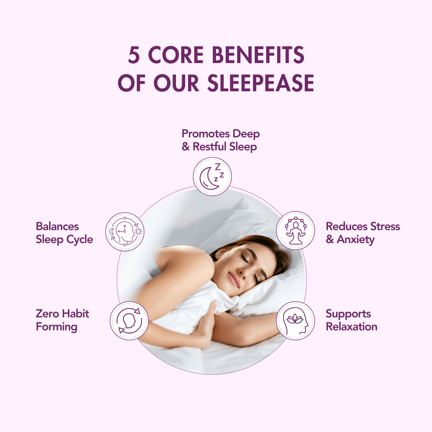 WishNew Wellness SLEEPEASE | 30 Veg Capsules | Advanced Sleep Formula | L-Theanine, Melatonin, Valerian, Ashwagandha | Deep Restful Sleep | Non-Habit Forming | 100% Vegetarian | Enhanced Relaxation Pack of 2