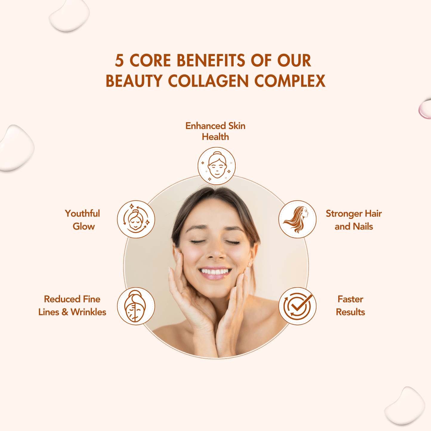 WishNew Wellness BEAUTY COLLAGEN COMPLEX | Radiant Hair, Skin & Nails | 21 Sachets with Collagen, Hyaluronic Acid, Biotin, Vitamins E & C, Rosehip & Curcumin Extracts | Enhanced Absorption Formula Pack of 2