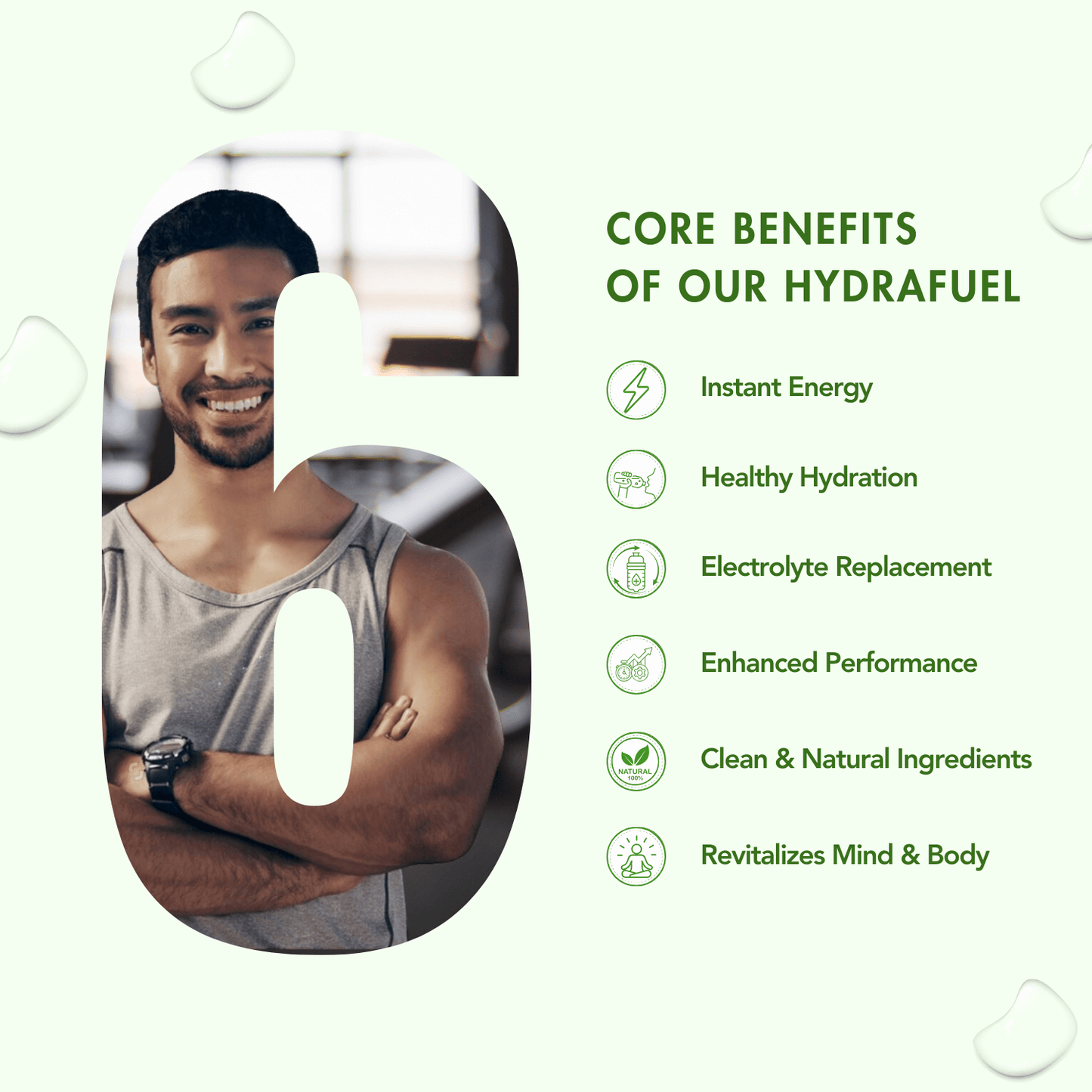 WishNew Wellness HydraFuel: Prime Electrolyte Energy Workout Drink Mix | Get Daily Hydration & Instant Energy Boost | Lemon & Lime Flavor with natural Sweetness| 20 Sachets | Suitable for Men & Women