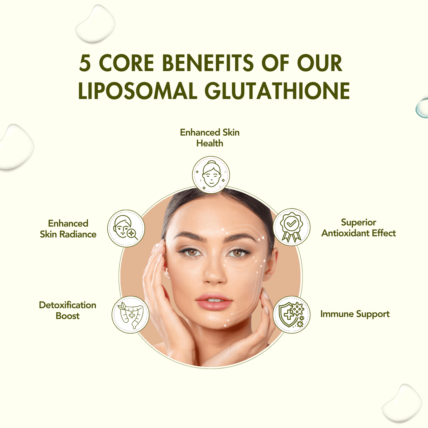 Wishnew Wellness LIPOSOMAL GLUTATHIONE Capsules - For Youthful & Radiant Skin | Immune Health | 30 Vegetarian Capsules - With Enhanced Bioavailability & Antioxidant Support | Suitable for Men & Women Pack of 2