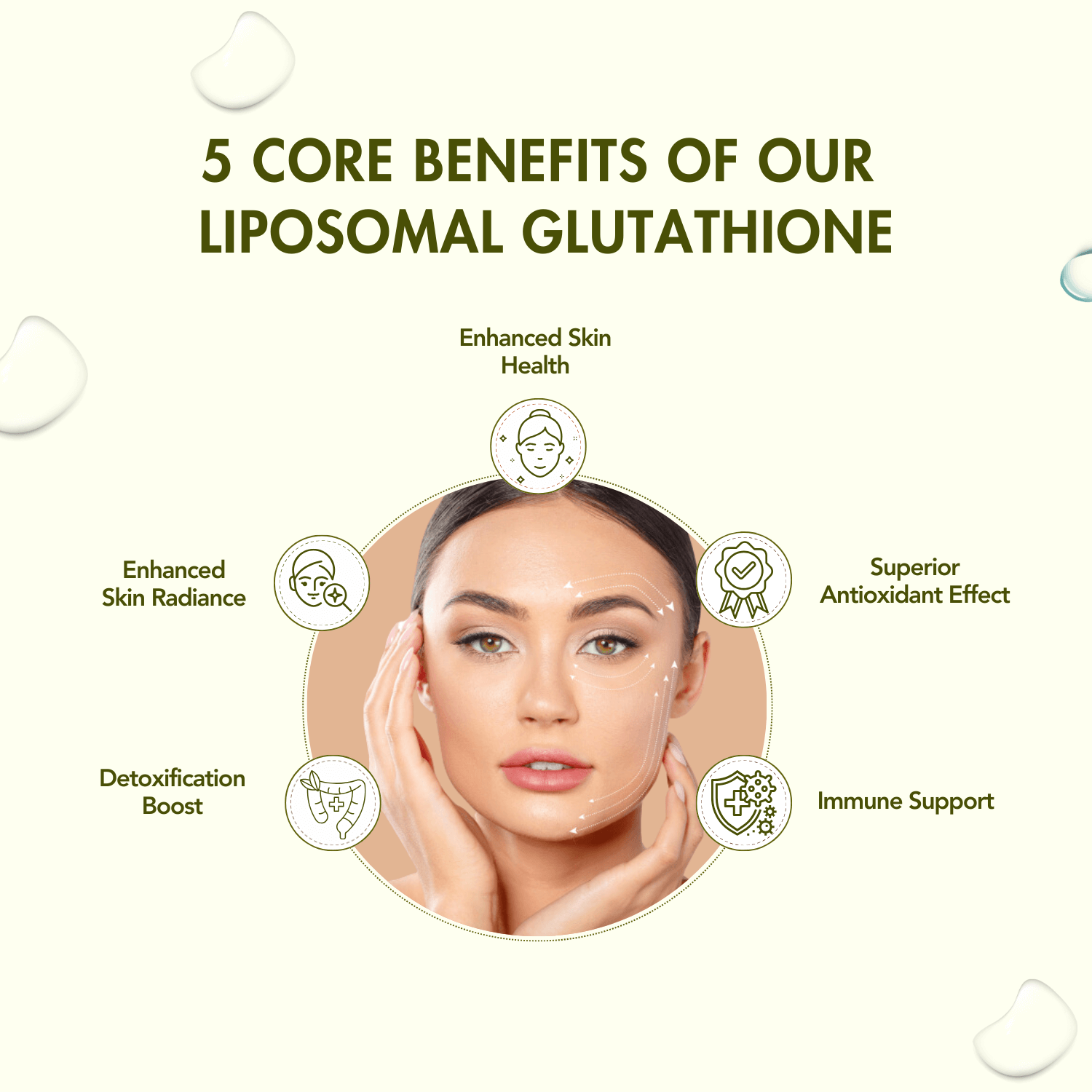 Wishnew Wellness LIPOSOMAL GLUTATHIONE Capsules - For Youthful & Radiant Skin | Immune Health | 30 Vegetarian Capsules - With Enhanced Bioavailability & Antioxidant Support | Suitable for Men & Women Pack of 2