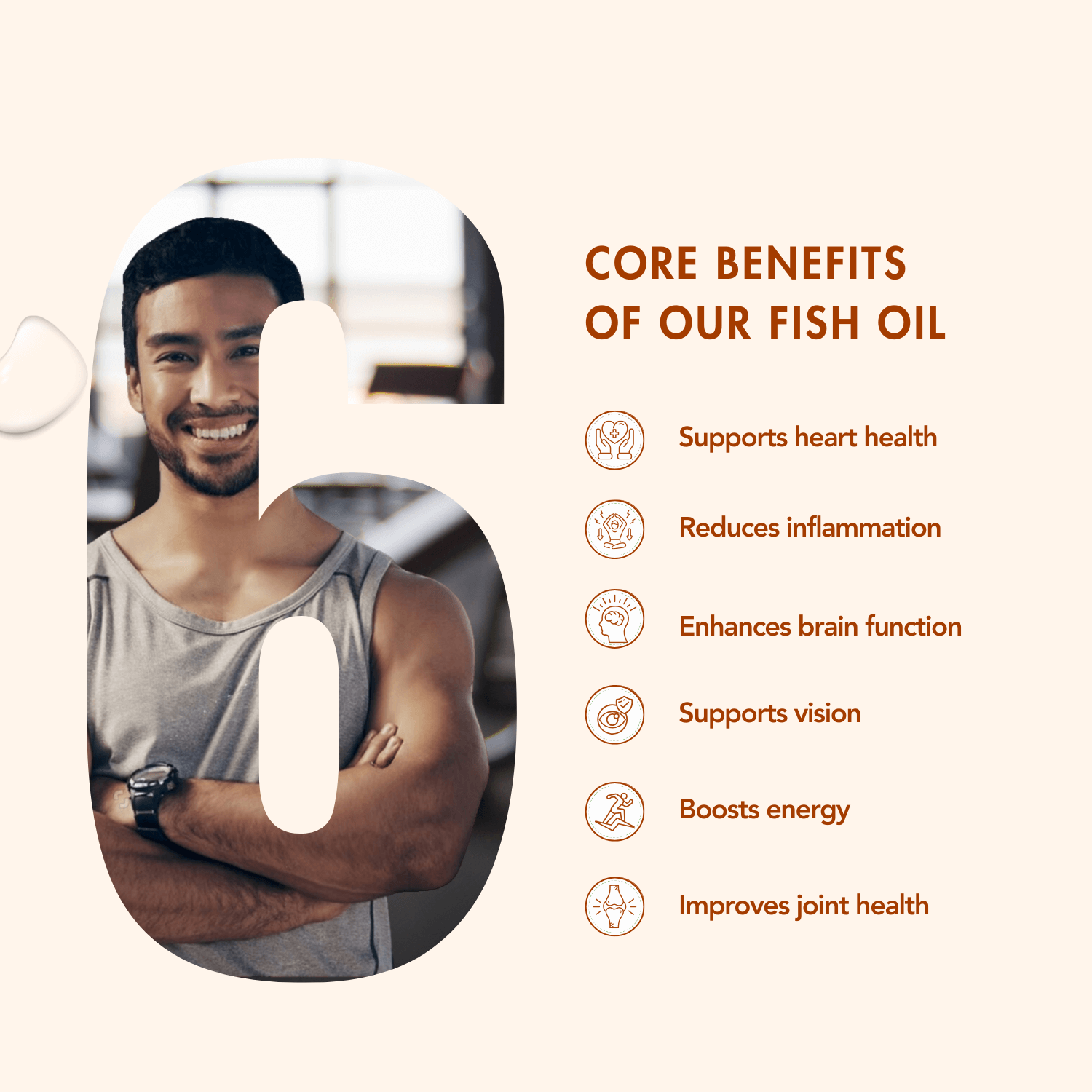 WishNew Wellness DAILY RITUAL with Triple Strength Fish Oil & CoQ-10 | Enhanced Heart & Brain Health | 60 Liquid Capsules with CoQ10 Pellets | High Potency Omega-3, EPA, DHA for Wellbeing Pack of 2