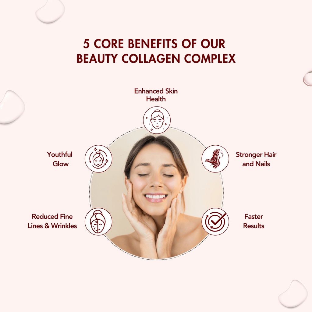 WishNew Wellness BEAUTY COLLAGEN COMPLEX | Enhanced Hair, Skin, Nails Health | 21 Servings of Nutrient-Rich Sachets | Hyaluronic Acid, Biotin, Vitamins C & E | Natural Chocolate Flavor Pack of 2