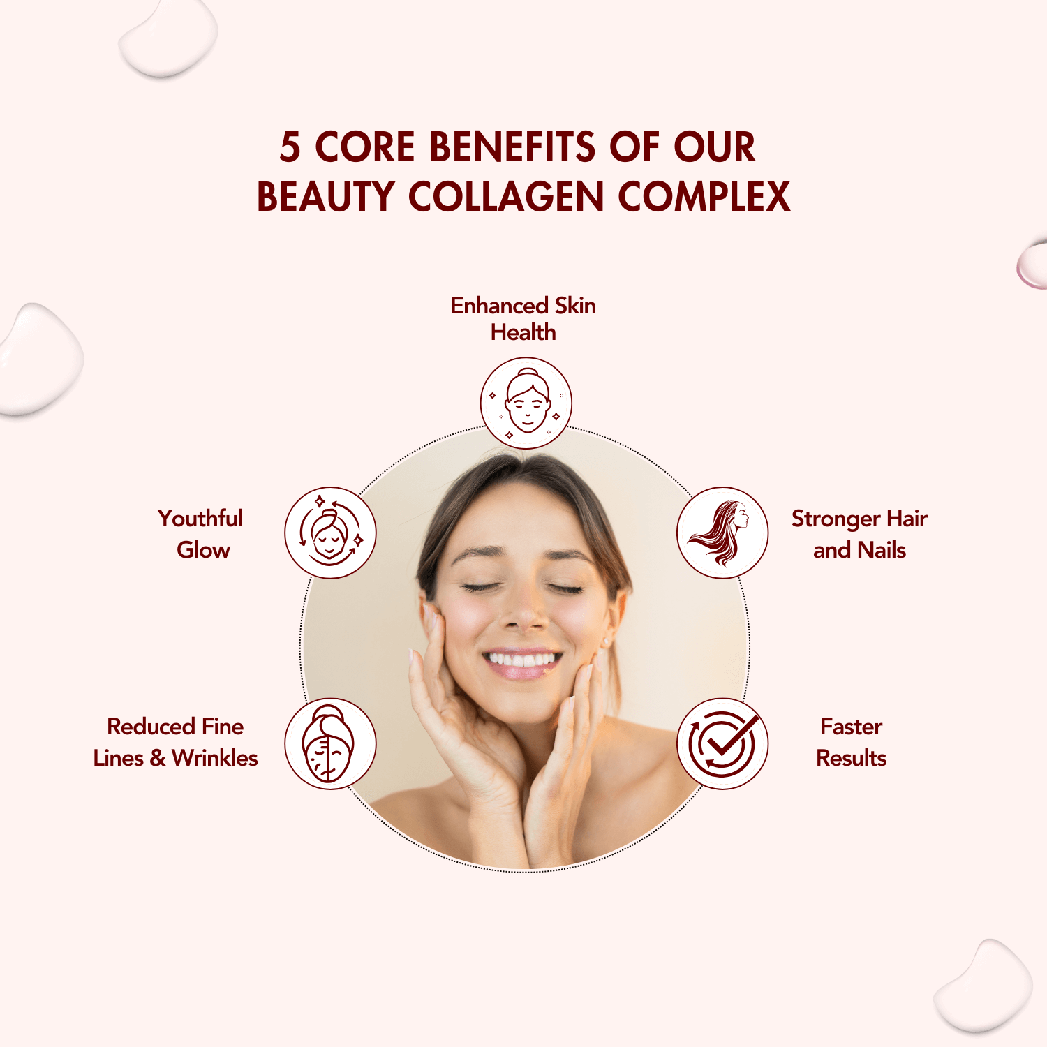 WishNew Wellness BEAUTY COLLAGEN COMPLEX | Enhanced Hair, Skin, Nails Health | 21 Servings of Nutrient-Rich Sachets | Hyaluronic Acid, Biotin, Vitamins C & E | Natural Chocolate Flavor Pack of 2