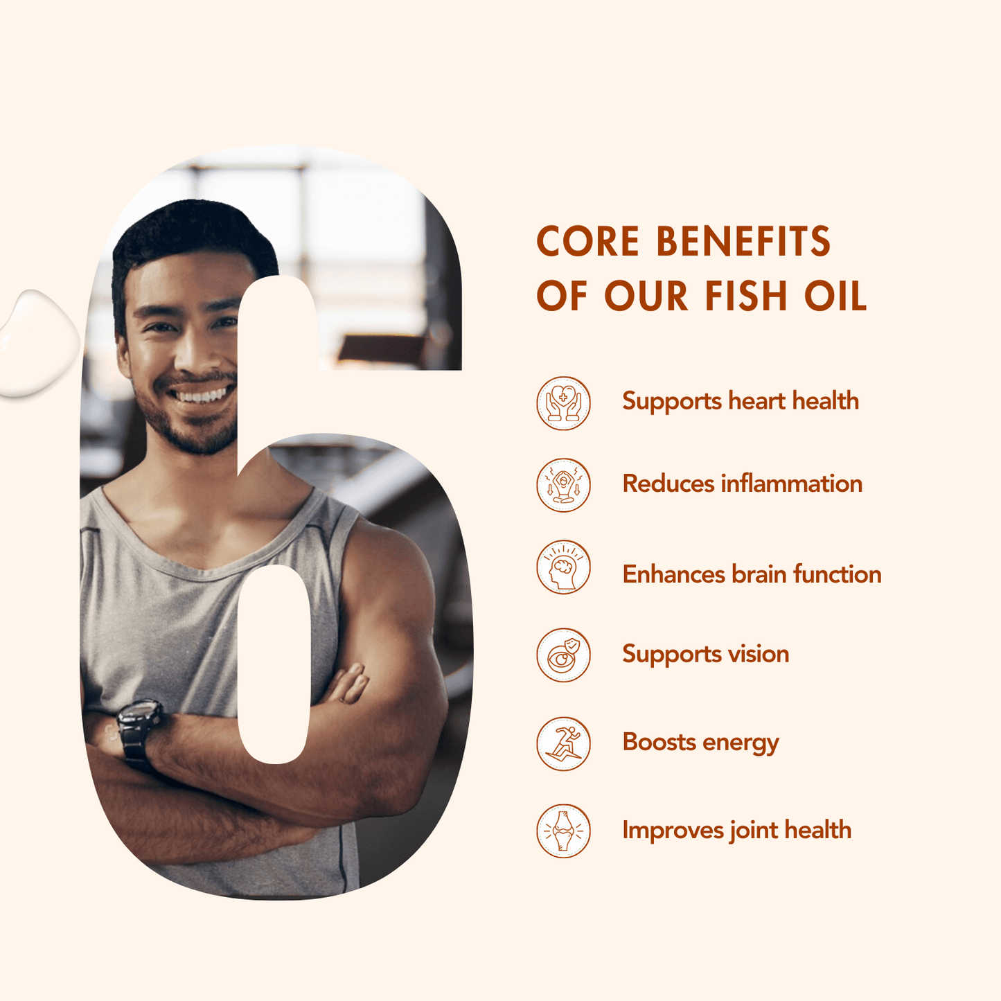 WishNew Wellness DAILY RITUAL with Triple Strength Fish Oil & CoQ-10 | Enhanced Heart & Brain Health | 60 Liquid Capsules with CoQ10 Pellets | High Potency Omega-3, EPA, DHA for Wellbeing