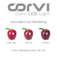 CORVI LED Flat 6 Round 15W False Ceiling Light | Compact, Driverless & Dimmable with Backlit Design |  White 5700K for Home & Office (Pack of 5)