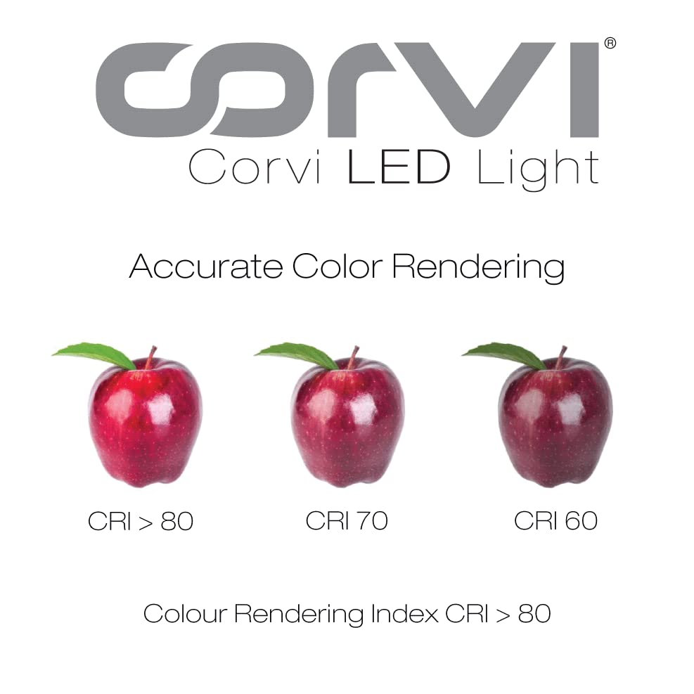 CORVI LED Flat 6 Round 15W False Ceiling Light | Compact, Driverless & Dimmable with Backlit Design |  White 5700K for Home & Office (Pack of 3)