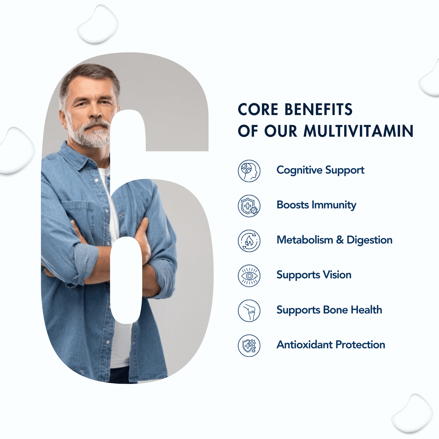 WishNew Wellness DAILY RITUAL Multivitamin for Men 50+ | Enhanced with MCT, Ashwagandha & Ginkgo | 120 Delayed Release Capsules
