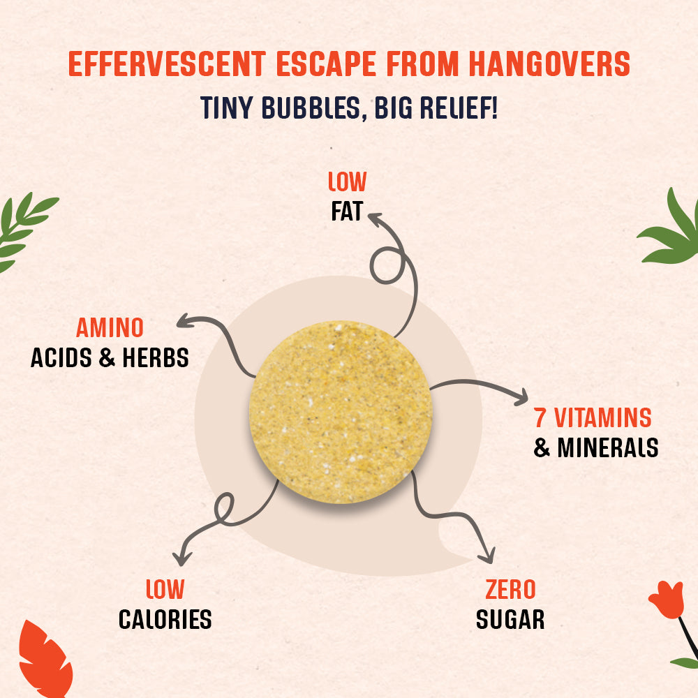 The Tiny Secret Hangover Nimbu Soda Flavoured Fizz | 30 Fizz Tablets | 100% Organic | Goodness of Liquorice & Amla | Zero Sugar, Low Fat & Low Calorie | 6 super foods and 6 Vitamins & Minerals | Relief from Hangover |Nimbu Soda Flavour