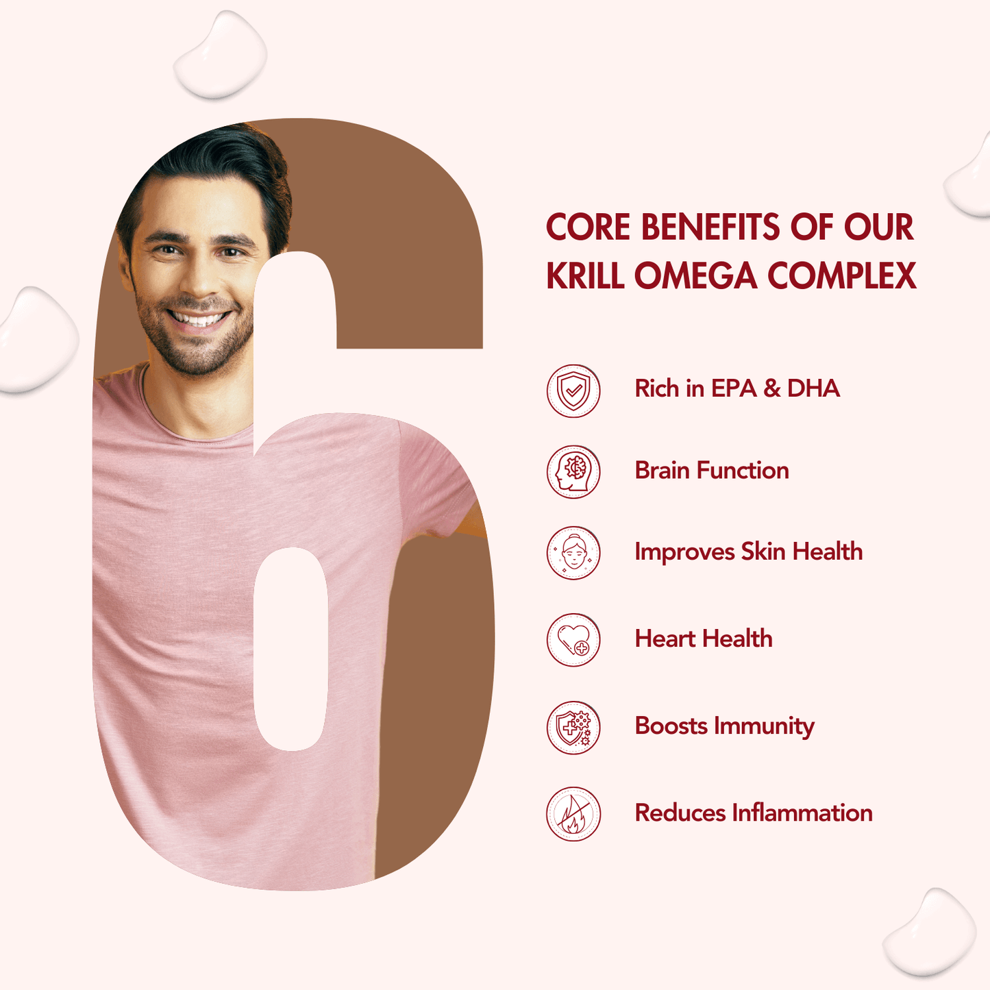WishNew Wellness Krill Omega Complex for Heart & Brain Health, 60 Enhanced Absorption Softgels with 2000mg Fish Oil & 250mg Krill, Rich in EPA & DHA Plus Astaxanthin