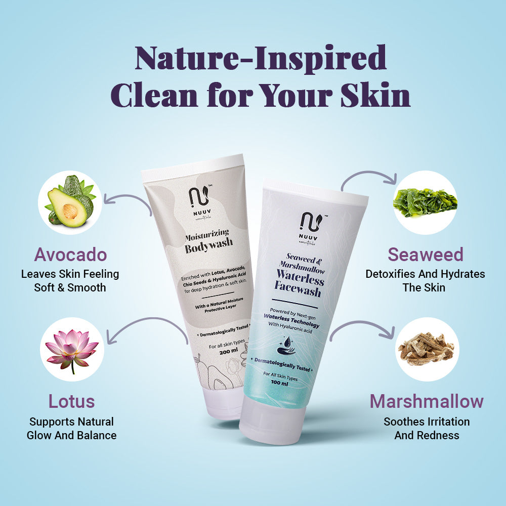 Nuuv Essential Combo - Waterless Facewash & Moisturizing Bodywash | Hydra Glow Duo | Vegan | Paraben-Free | Glow and Hydration | For All Skin Types | 100ml + 200ml