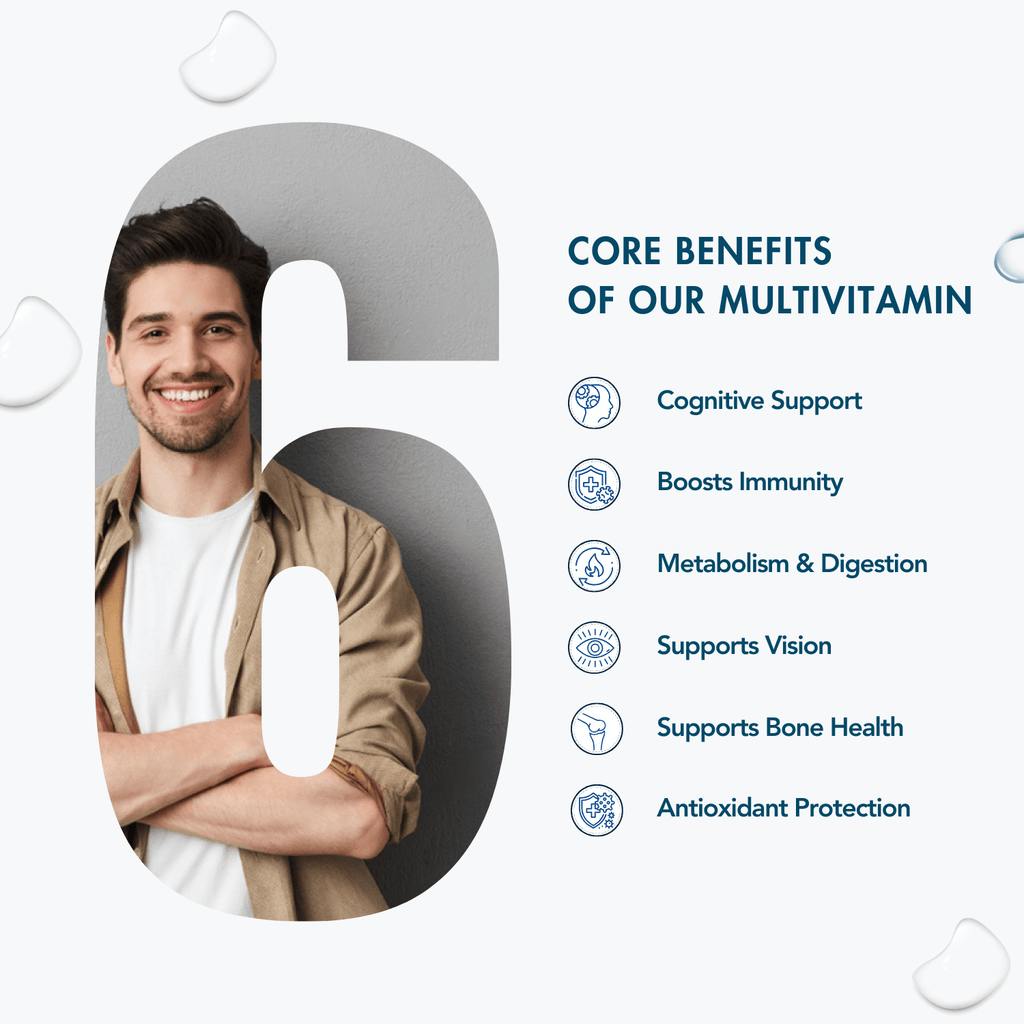 WishNew Wellness Daily Ritual Men's Multivitamin 18+ | Comprehensive 36-Nutrient Blend for Peak Energy & Metabolism | Boosts Stamina, Immune Health | 60 Non-GMO Delayed Release Capsules for Your Wellbeing