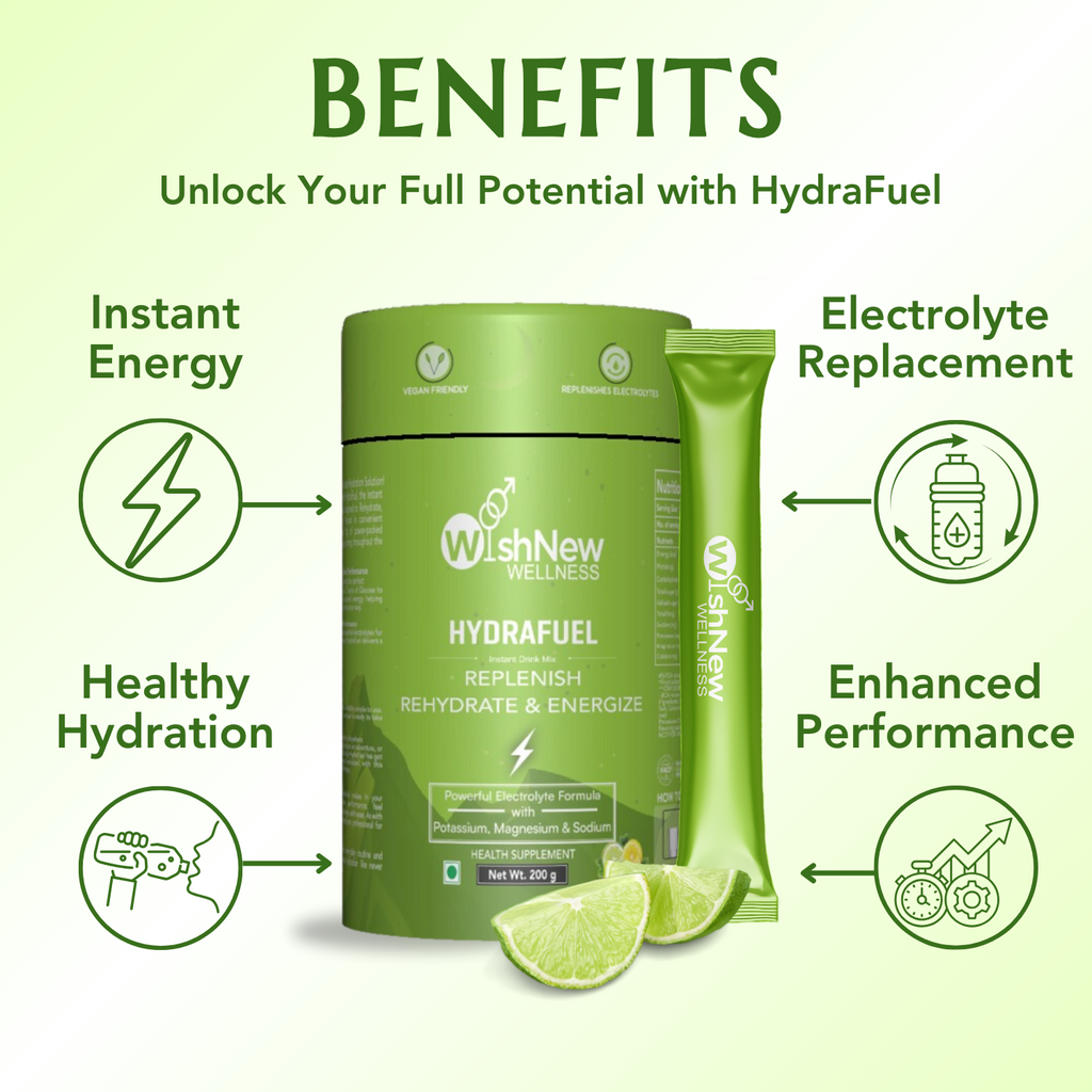 Wishnew Wellness Energized Performance Duo: Daily Ritual Multivitamin Men 18+ + Hydrafuel Lemon & Lime