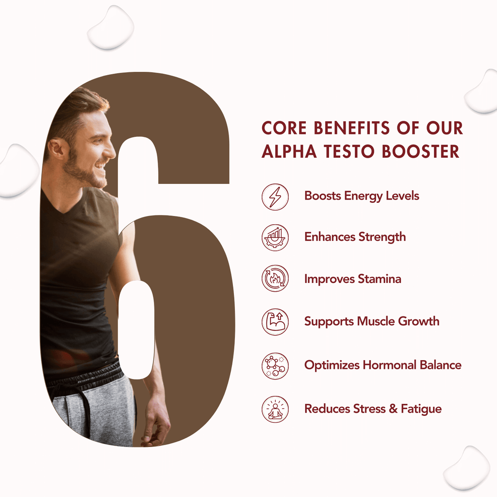 WishNew Wellness ALPHA BOOSTER OF TESTO | 30 Veg Tablets | Maca, Tribulus, Ginseng | Zinc & Vitamin D2 | Men's Health