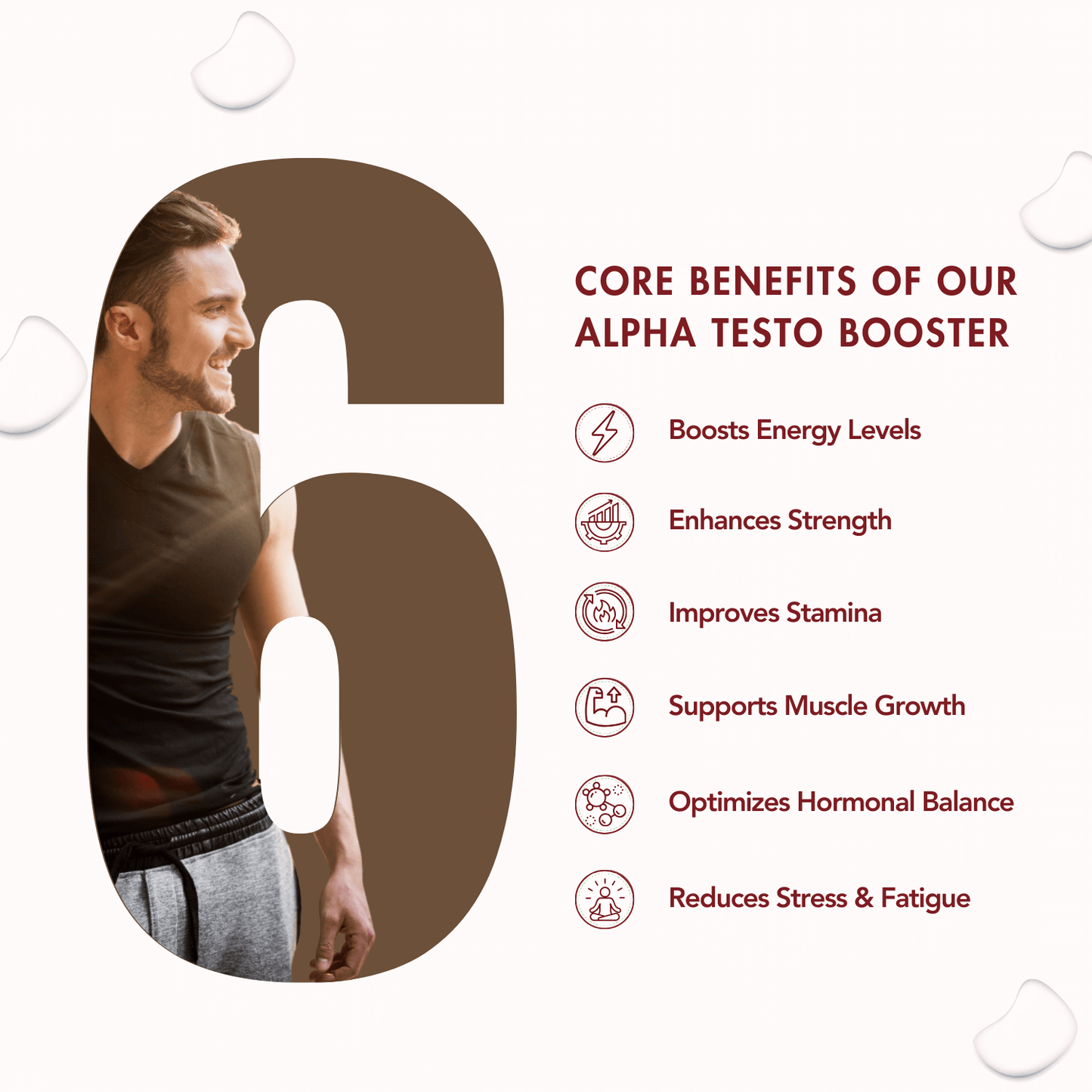 WishNew Wellness ALPHA BOOSTER OF TESTO | 30 Veg Tablets | Maca, Tribulus, Ginseng | Zinc & Vitamin D2 | Men's Health