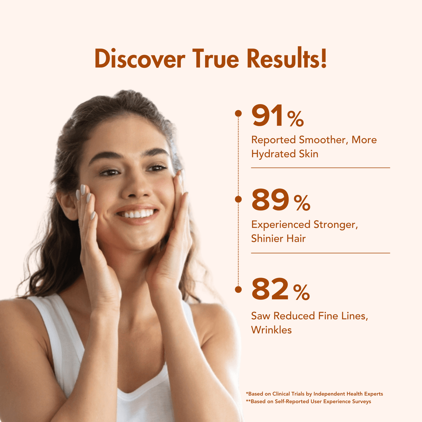 WishNew Wellness BEAUTY COLLAGEN COMPLEX | Radiant Hair, Skin & Nails | 21 Sachets with Collagen, Hyaluronic Acid, Biotin, Vitamins E & C, Rosehip & Curcumin Extracts | Enhanced Absorption Formula