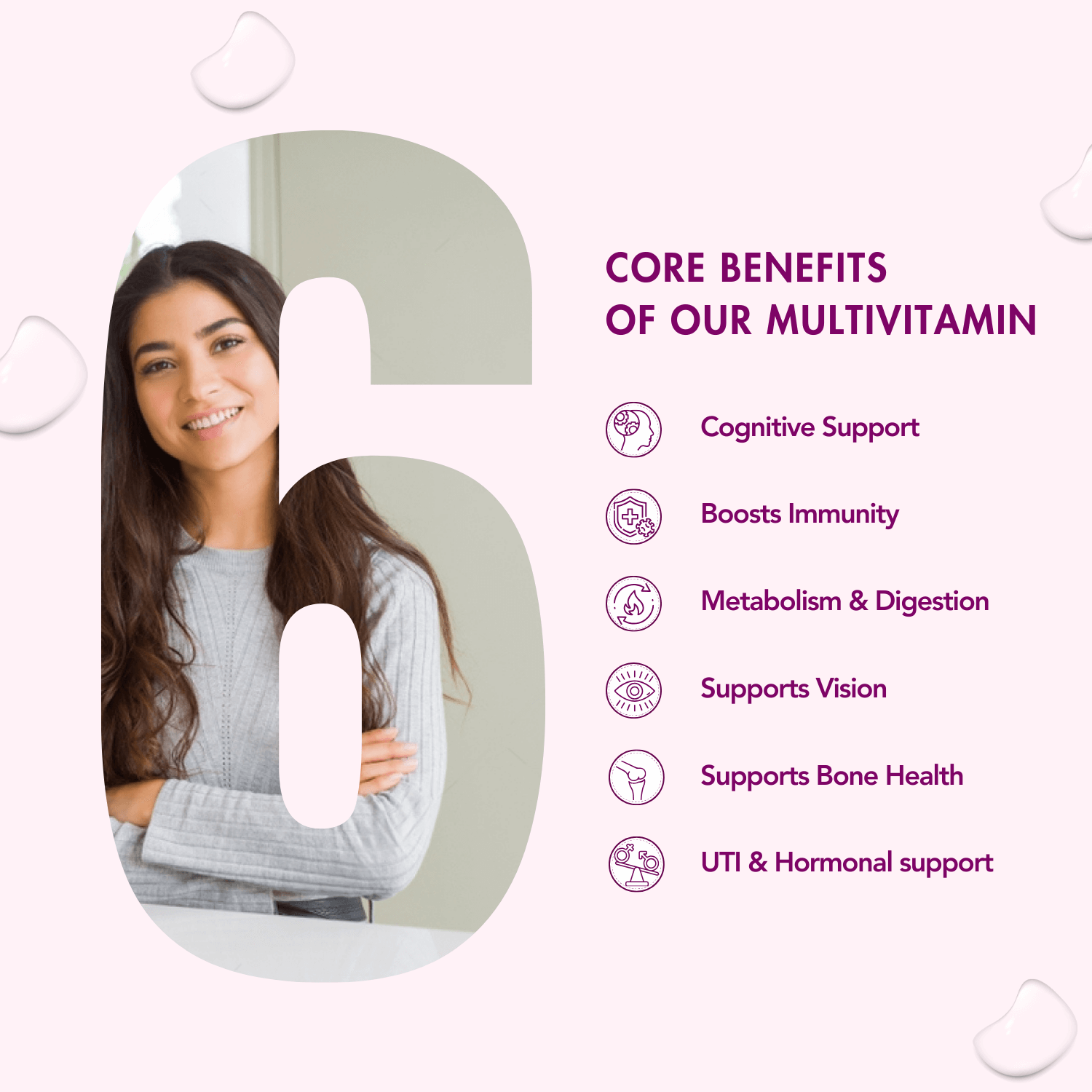 WishNew Wellness Daily Ritual Women's Multivitamin 18+ | Complete 36-Nutrient Formula for Optimal Health & Vitality | Supports PMS, UTI Care | 60 Non-GMO Delayed Release Capsules for Your Wellbeing Pack of 2