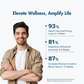 WishNew Wellness Daily Ritual Men's Multivitamin 18+ | Comprehensive 36-Nutrient Blend for Peak Energy & Metabolism | Boosts Stamina, Immune Health | 60 Non-GMO Delayed Release Capsules for Your Wellbeing