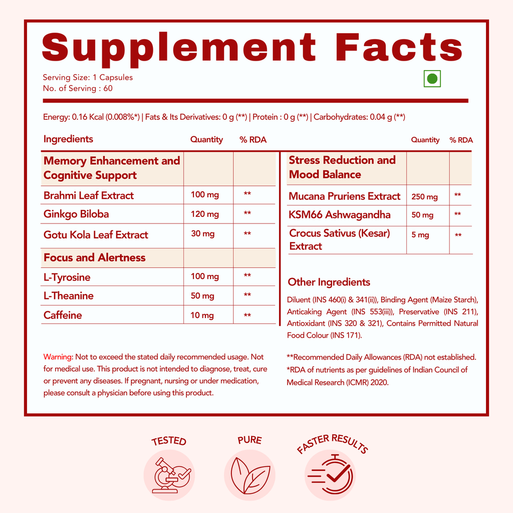 WishNew Wellness Genius Brain Booster - Advanced Nootropic for Enhanced Focus, Memory & Concentration | 60 Veg Capsules | With Mucuna, Brahmi & Ginkgo Biloba | Natural Supplement for Cognitive Support Pack of 2