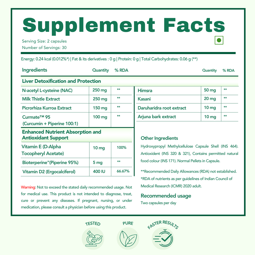 WishNew Wellness Liver Care Supplement - Detox & Support with NAC, Milk Thistle, Picrorhiza, Curmate™ 95, Vitamins E & D2, 60 Caps | Fit Health Fatty Liver Care | Suitable for Men & Women Pack of 2