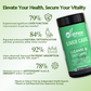 Wishnew Wellness Men's Clarity & Detox Trio: Daily Ritual Multivitamin Men 18+ + Genius Brain + Liver Care