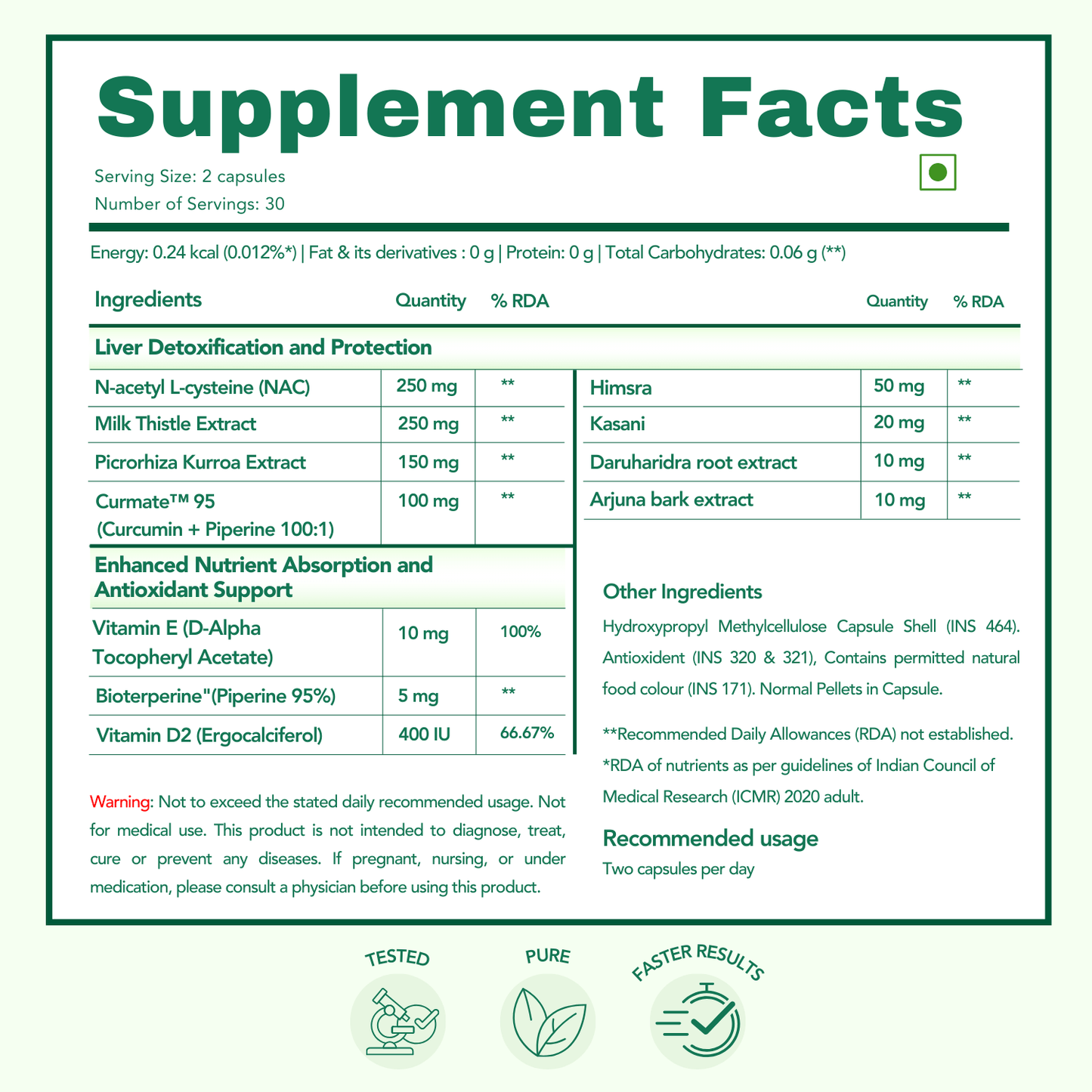 WishNew Wellness Liver Care Supplement - Detox & Support with NAC, Milk Thistle, Picrorhiza, Curmate™ 95, Vitamins E & D2, 60 Caps | Fit Health Fatty Liver Care | Suitable for Men & Women