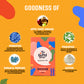 The Tiny Secret Digestion Fit Mints | Metabolic Booster | Zero Sugar & Low Calorie | Protects Gut from Infection | With FOS Prebiotics & 10 Billion Cfu Probiotics | Meetha Pan Flavour | 30 Mints