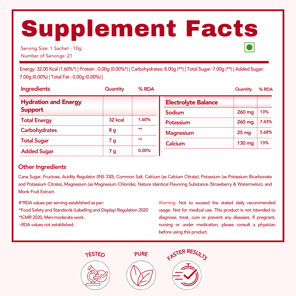 WishNew Wellness HydraFuel: Prime Electrolyte Energy Workout Drink Mix | Get Daily Hydration & Instant Energy Boost | Strawberry-Watermelon with natural Sweetness| 20 Sachets | Suitable for Men & Women Pack of 2