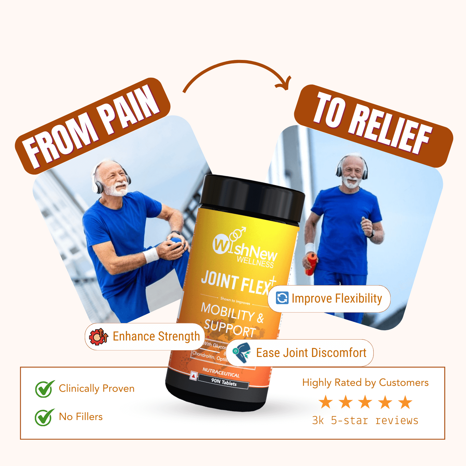 WishNew Wellness JOINT FLEX+ | Advanced Joint Support Formula with Glucosamine, Chondroitin & MSM | Enhances Mobility & Flexibility | 90 Tablets for Optimal Joint Health & Wellbeing