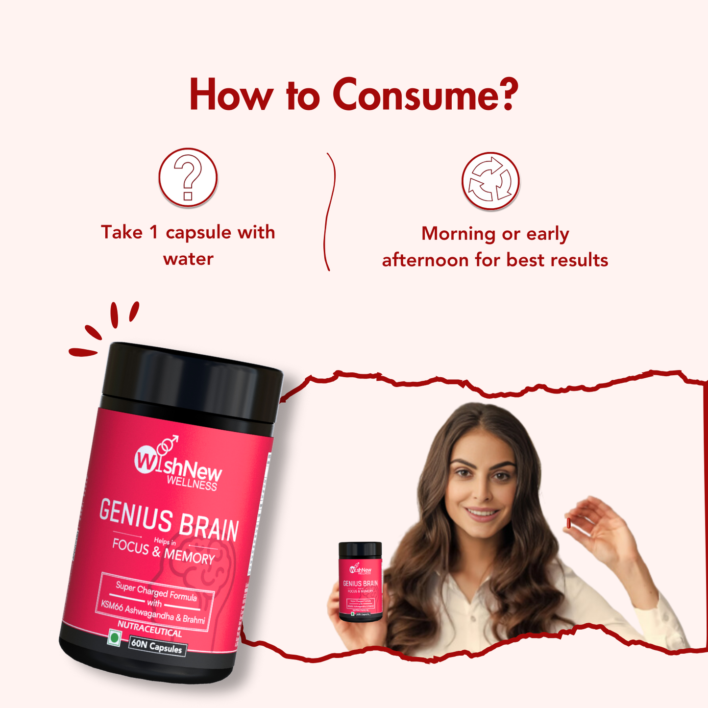 WishNew Wellness Genius Brain Booster - Advanced Nootropic for Enhanced Focus, Memory & Concentration | 60 Veg Capsules | With Mucuna, Brahmi & Ginkgo Biloba | Natural Supplement for Cognitive Support Pack of 2