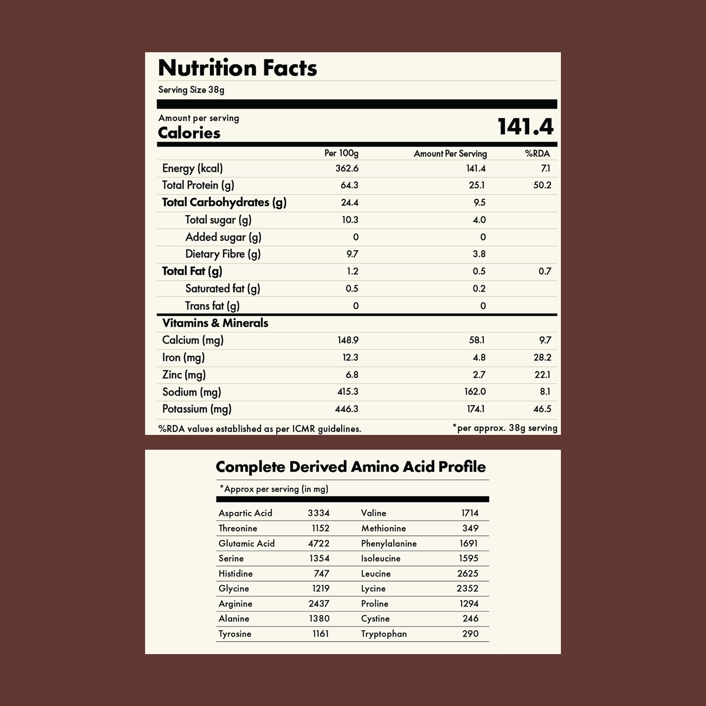 Cosmix No-Nonsense Plant Protein Pro | 26g Protein/Serve | Chikmagalur Mocha | Yeast Powered Plant-Based Protein | PDCAAS of 1 | Light On Gut, Superior Muscle Recovery - 500g