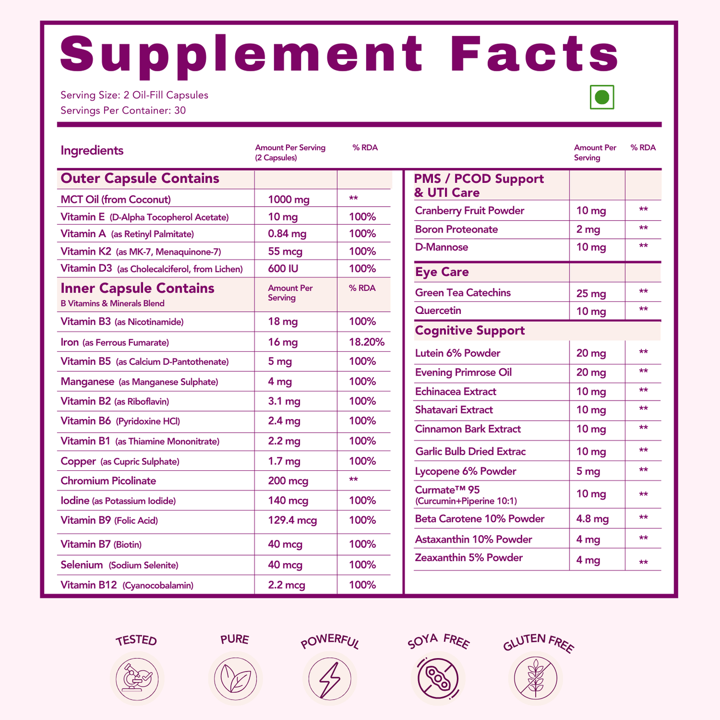 WishNew Wellness Daily Ritual Women's Multivitamin 18+ | Complete 36-Nutrient Formula for Optimal Health & Vitality | Supports PMS, UTI Care | 60 Non-GMO Delayed Release Capsules for Your Wellbeing Pack of 2