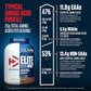 Dymatize Nutrition Elite Whey Protein Supplement Powder, Pre and Post Workout Protein Powder (5 lbs, 2.26 kg, Rich Chocolate)