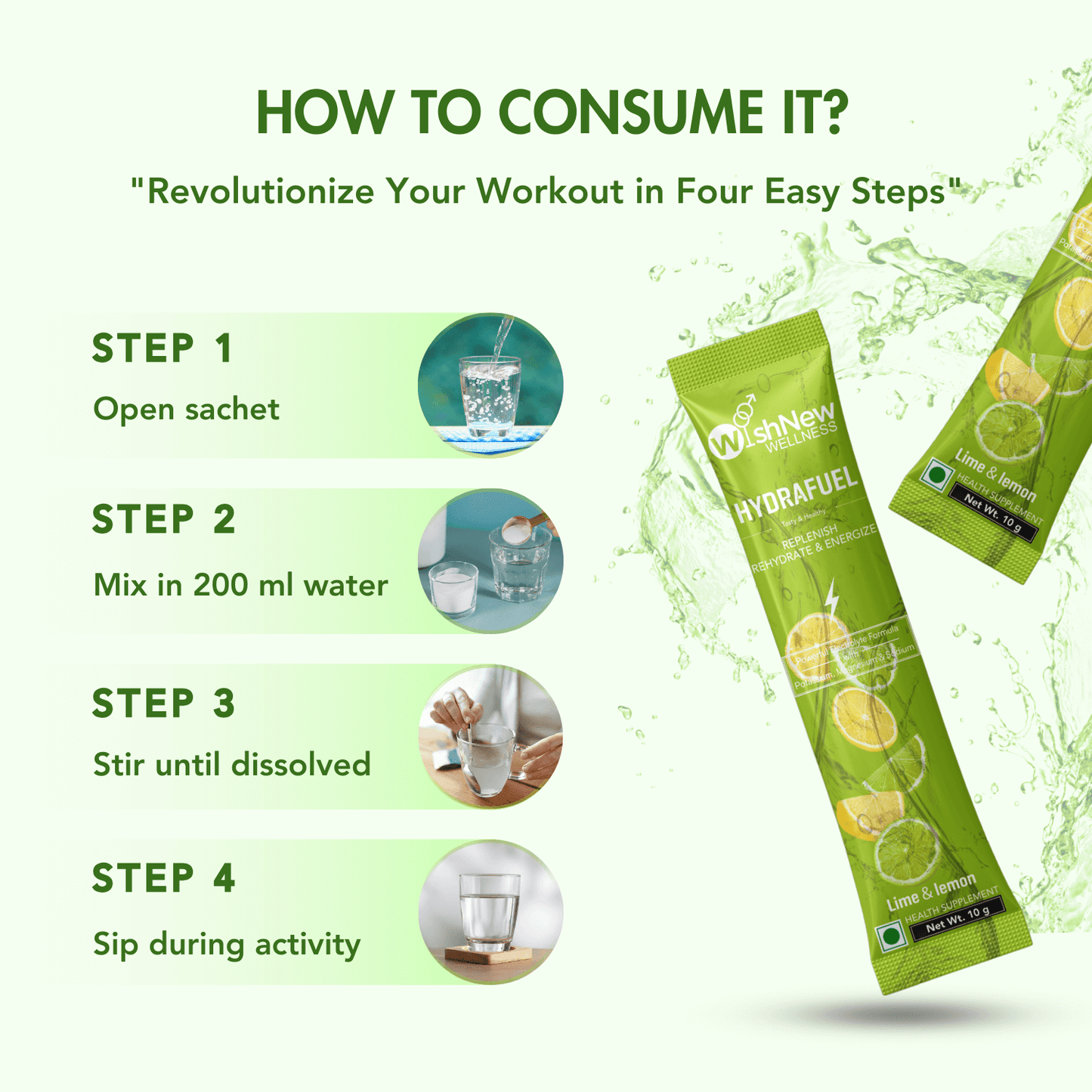 WishNew Wellness HydraFuel: Prime Electrolyte Energy Workout Drink Mix | Get Daily Hydration & Instant Energy Boost | Lemon & Lime Flavor with natural Sweetness| 20 Sachets | Suitable for Men & Women