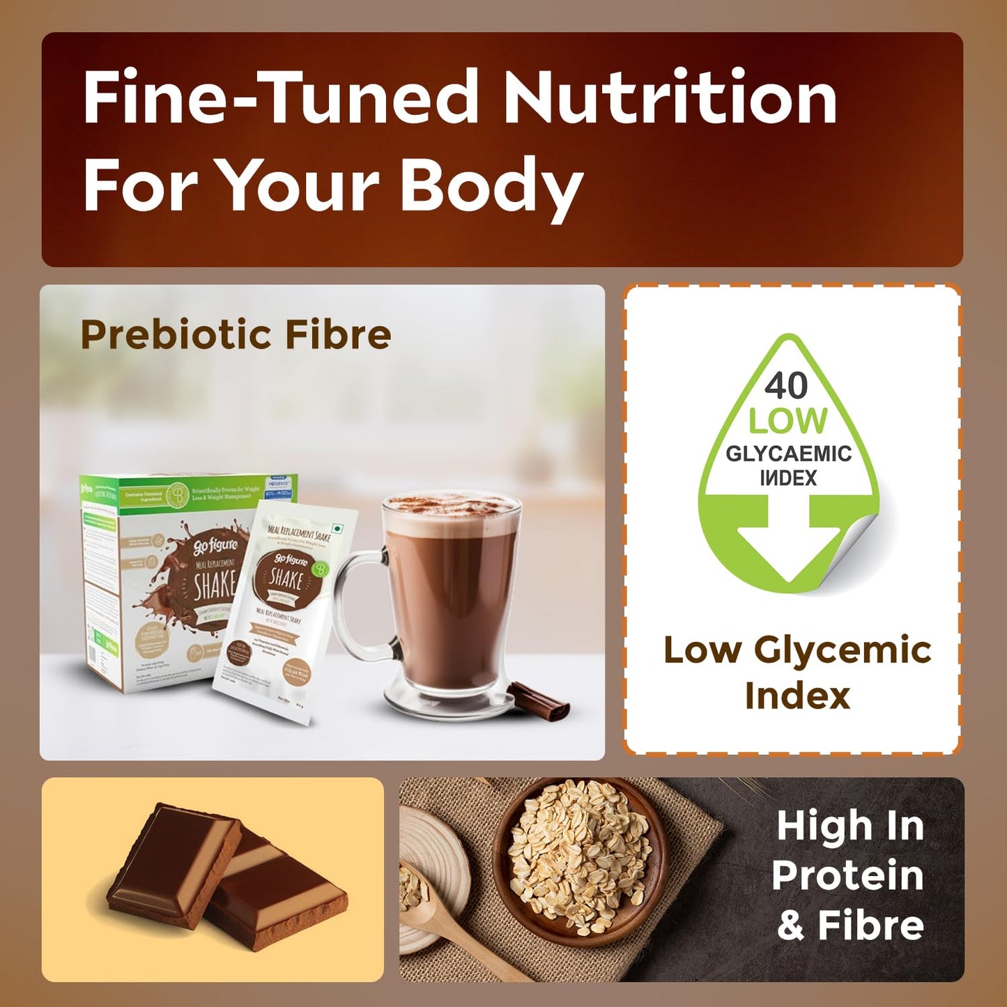 GoFigure Meal Replacement Shake 10 x 60g Sachets | Slimbiome Protein Powder for Weight Loss & Gut Health | Creamy Chocolate Flavor | Energy & Metabolism Boost | Weight Management Drink for Men & Women