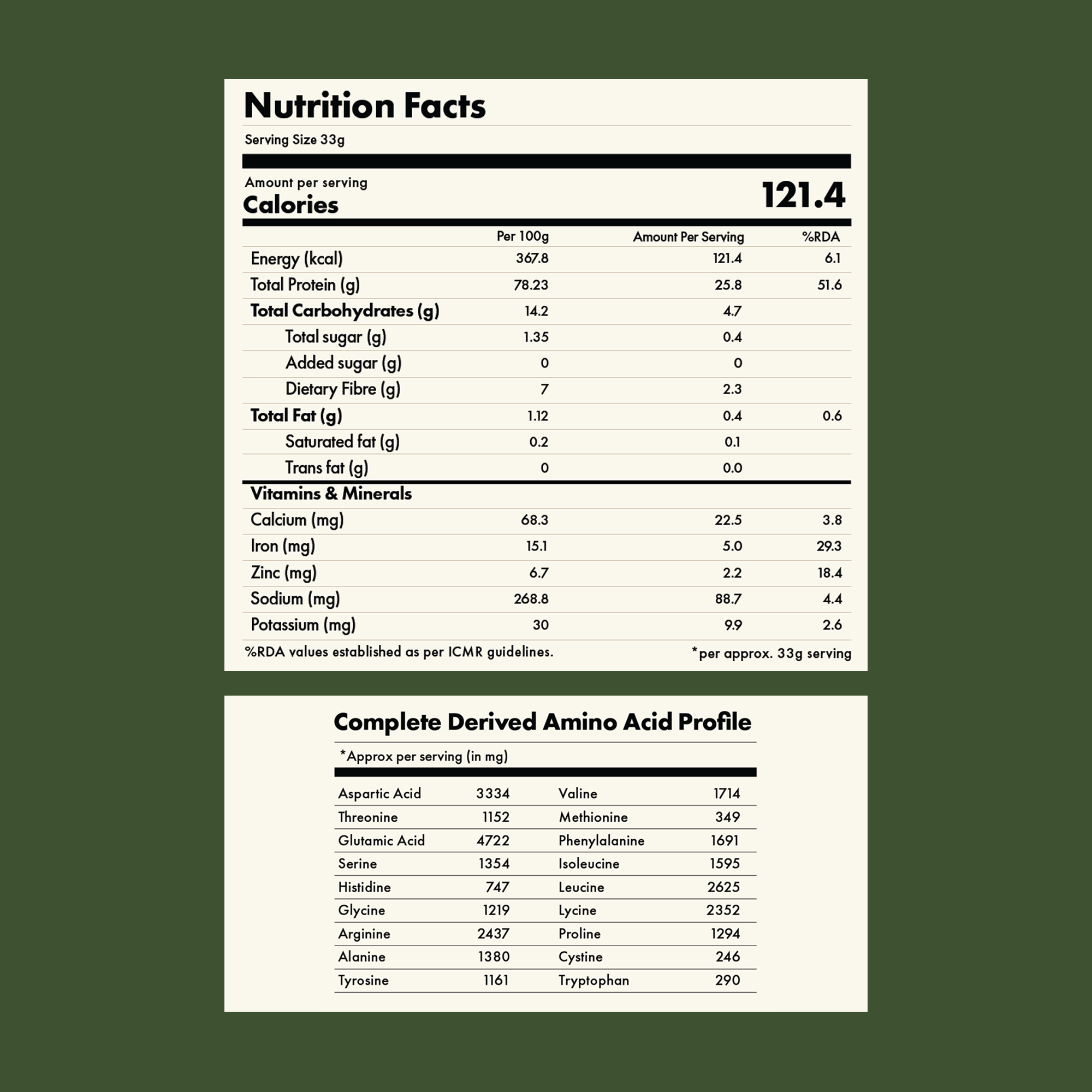 Cosmix No-Nonsense Plant Protein Pro | 26g Protein/Serve | Classic Unflavoured | Yeast Powered Plant-Based Protein | PDCAAS of 1 | Light On Gut, Superior Muscle Recovery - 500g