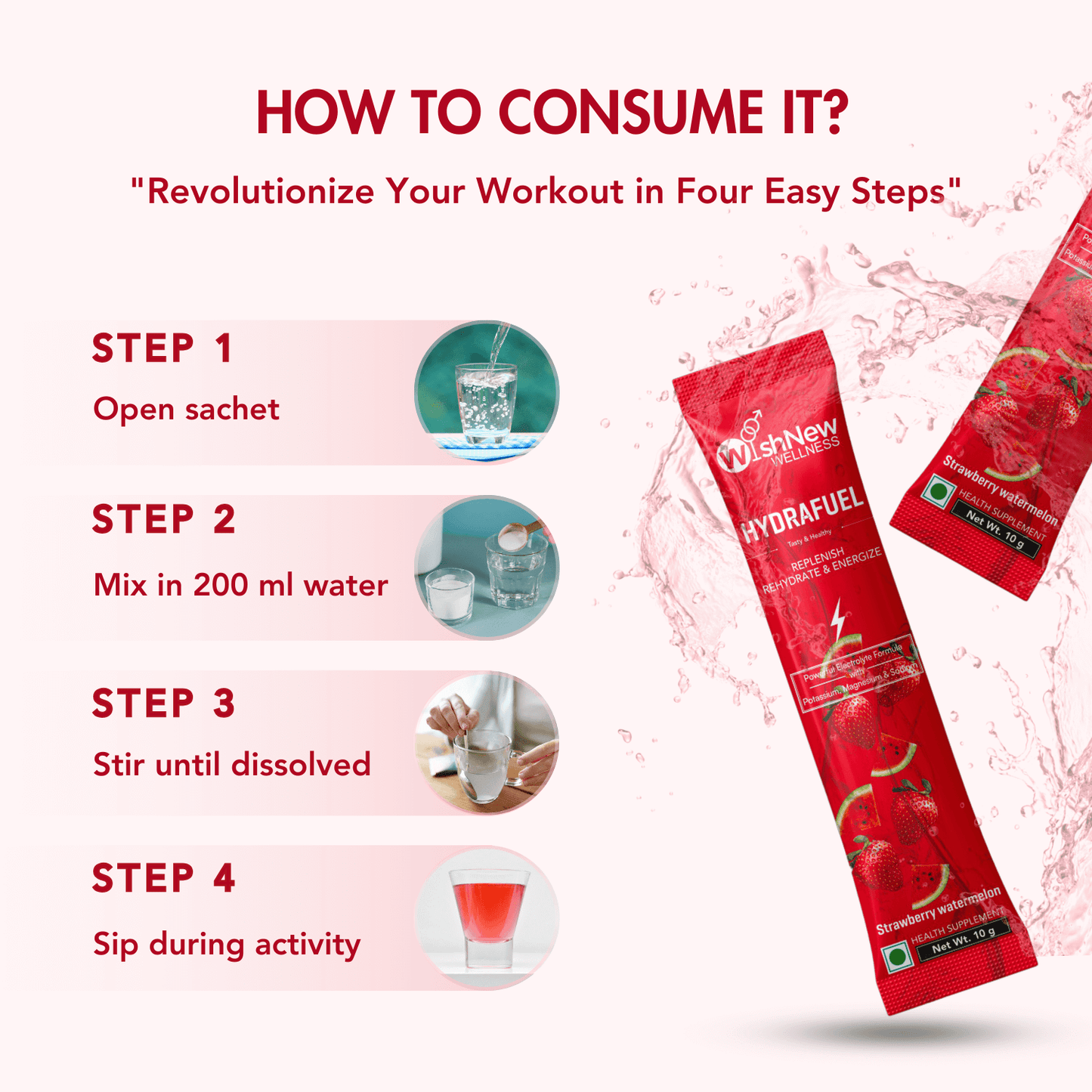 WishNew Wellness HydraFuel: Prime Electrolyte Energy Workout Drink Mix | Get Daily Hydration & Instant Energy Boost | Strawberry-Watermelon with natural Sweetness| 20 Sachets | Suitable for Men & Women