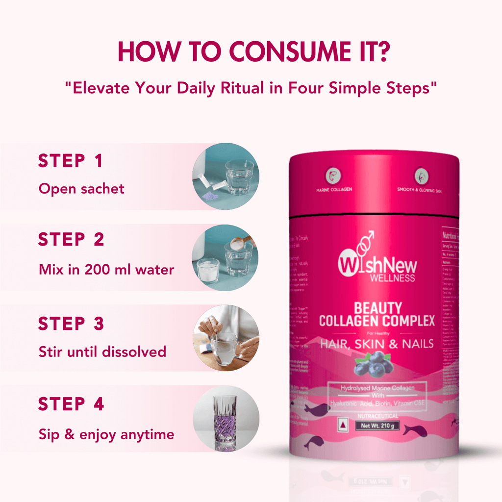 WishNew Wellness BEAUTY COLLAGEN COMPLEX, 21 Servings | Berry Flavor | Nourishment for Healthy Hair, Skin & Nails | 1 Sachet (10g) Daily Pack of 2