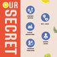 The Tiny Secret Stress Relief Fit Mints | Promotes Relaxation & Calm Mind | Helps Release Stress & Anxiety | With Goodness of Researched Herbal extracts | Fruity Flavour | 30 Mints Pack of 2