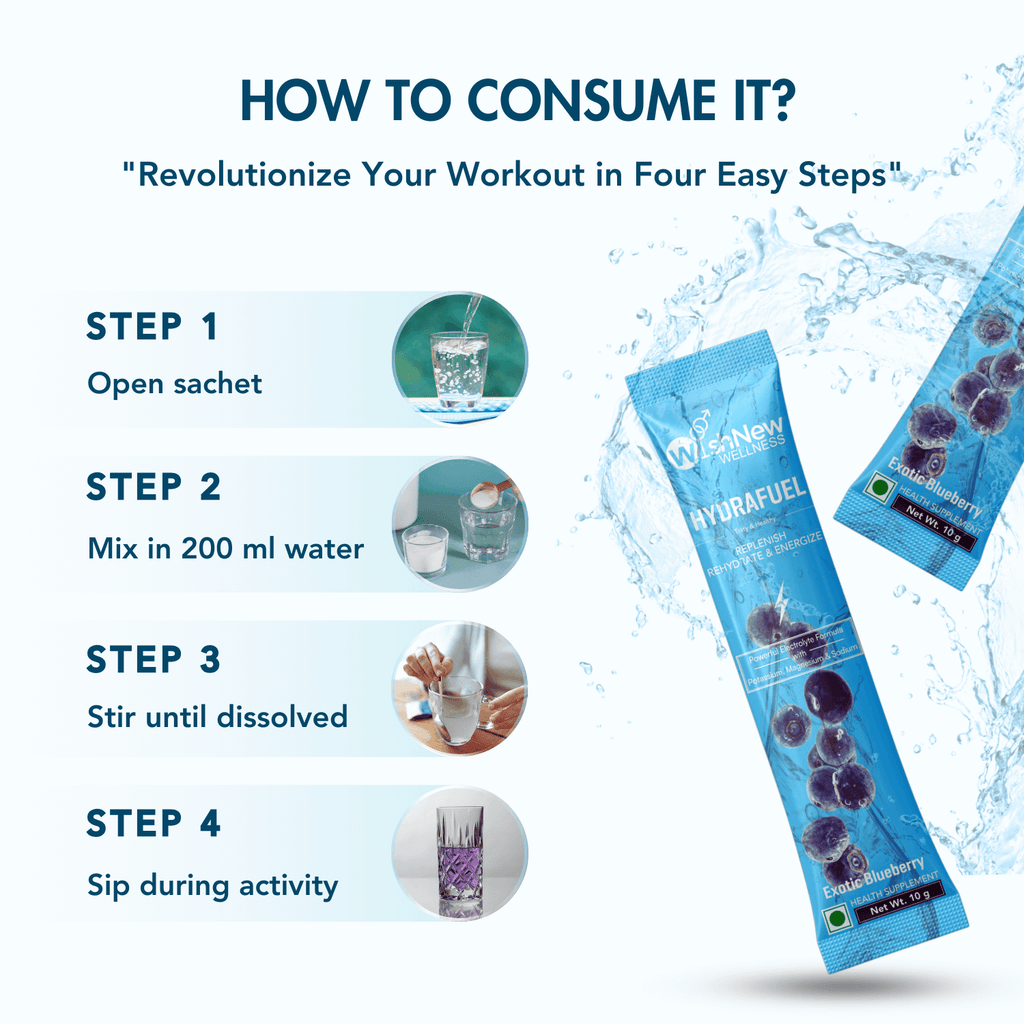 WishNew Wellness HydraFuel: Prime Electrolyte Energy Workout Drink Mix | Get Daily Hydration & Instant Energy Boost | Blueberry Flavor with natural Sweetness| 20 Sachets | Suitable for Men & Women Pack of 2