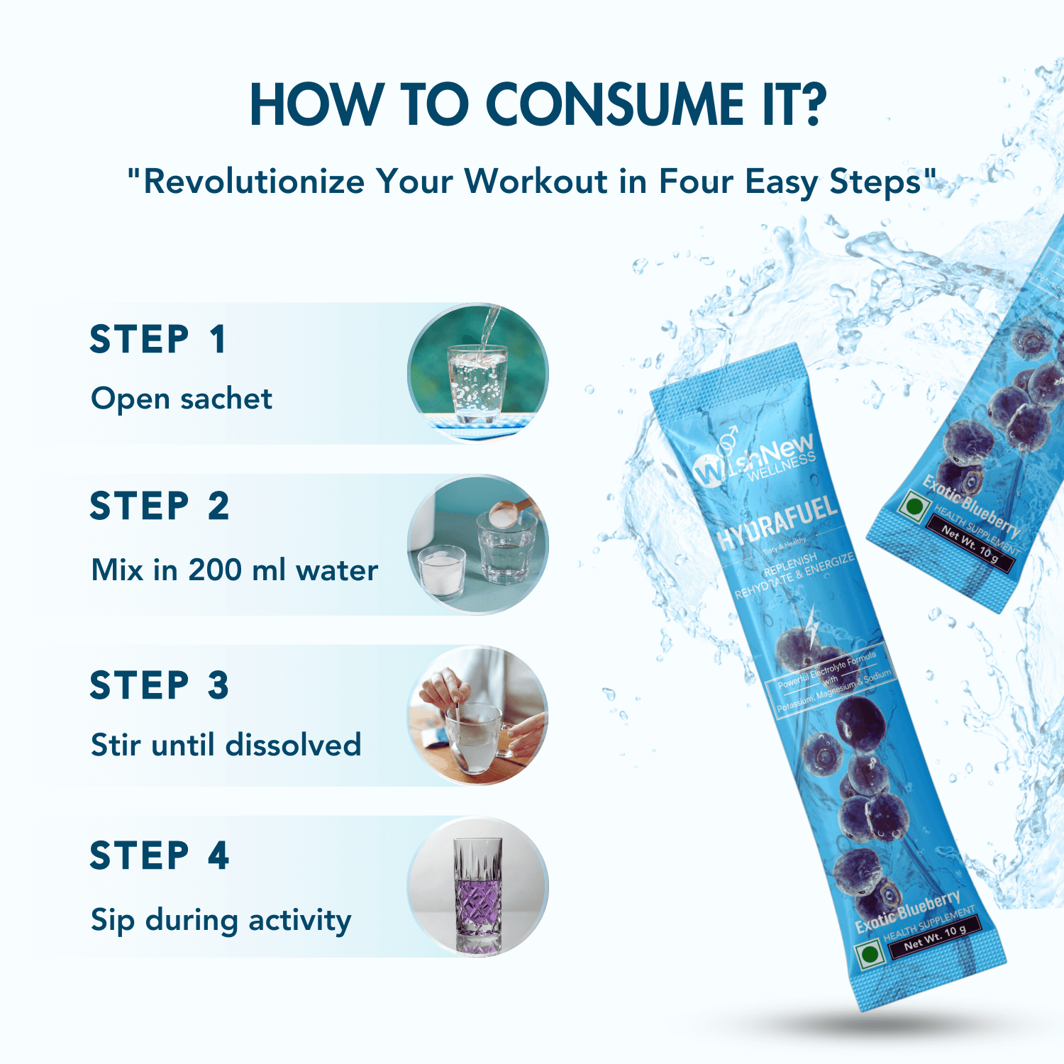 WishNew Wellness HydraFuel: Prime Electrolyte Energy Workout Drink Mix | Get Daily Hydration & Instant Energy Boost | Blueberry Flavor with natural Sweetness| 20 Sachets | Suitable for Men & Women Pack of 2